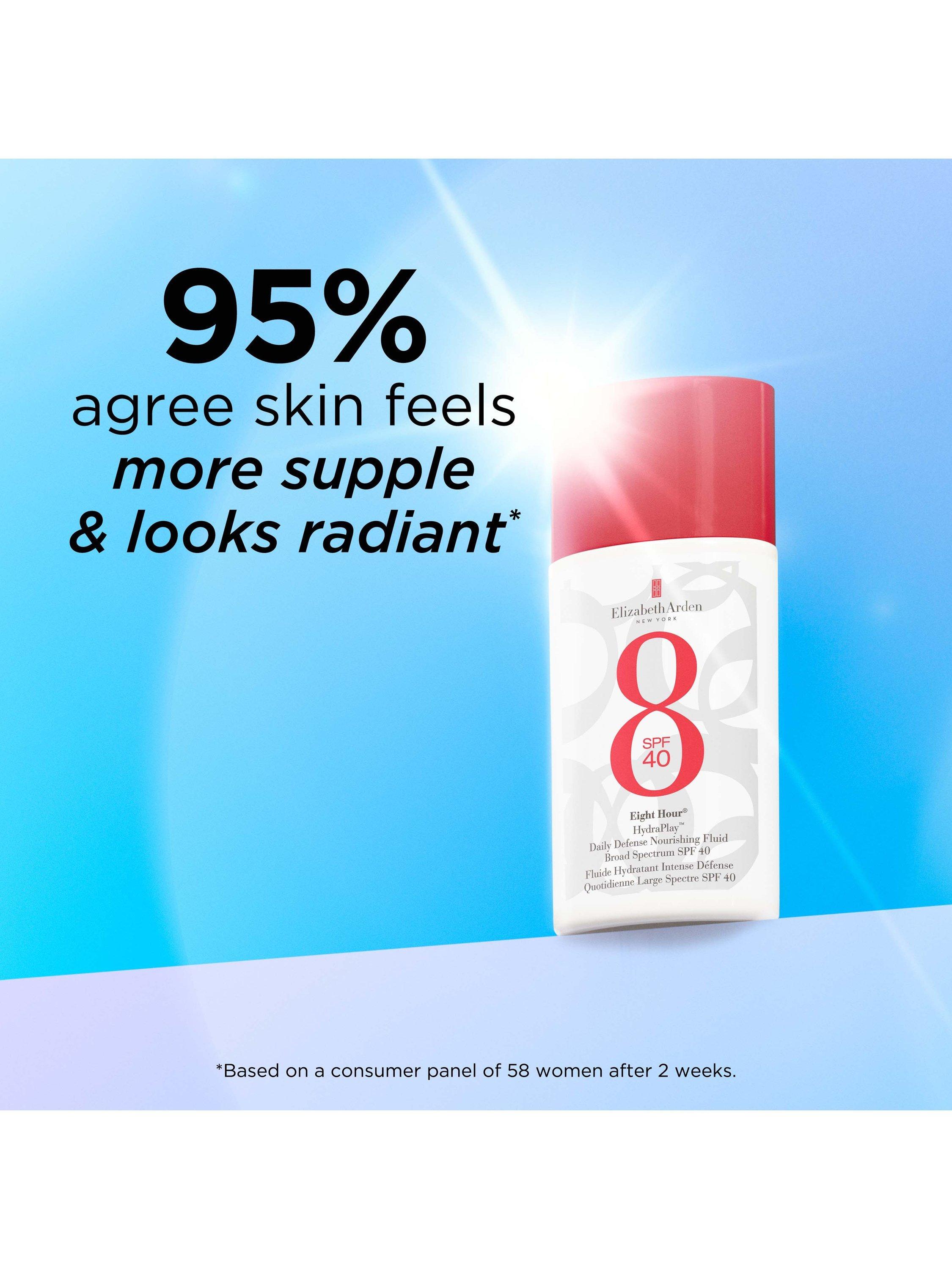 Product image 8 of 9, which shows Elizabeth Arden Eight Hour® HydraPlay Daily Defense Nourishing Fluid SPF 40, 50ml