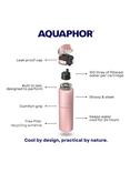 Aquaphor City Stainless Steel Cool Filter Water Bottle, 500ml, Rose Pink