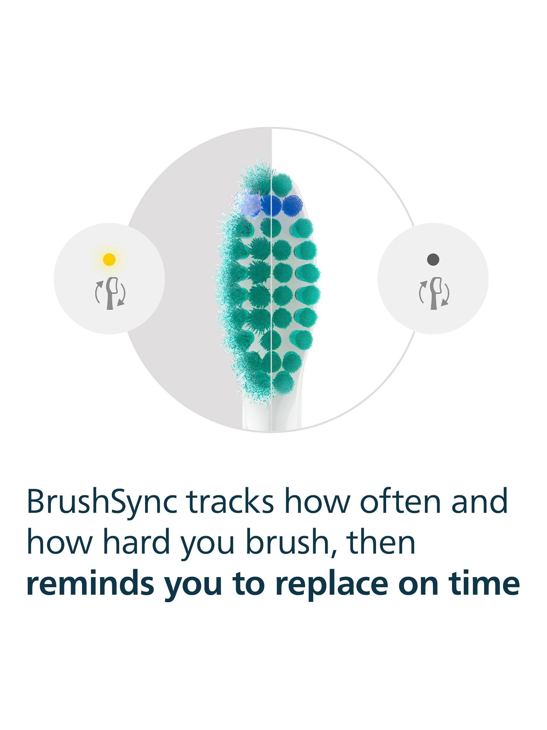 Product image 6 of 8, which shows Sonicare HX6014/87 C1 ProResults Replacement Toothbrush Heads, Pack of 4, White