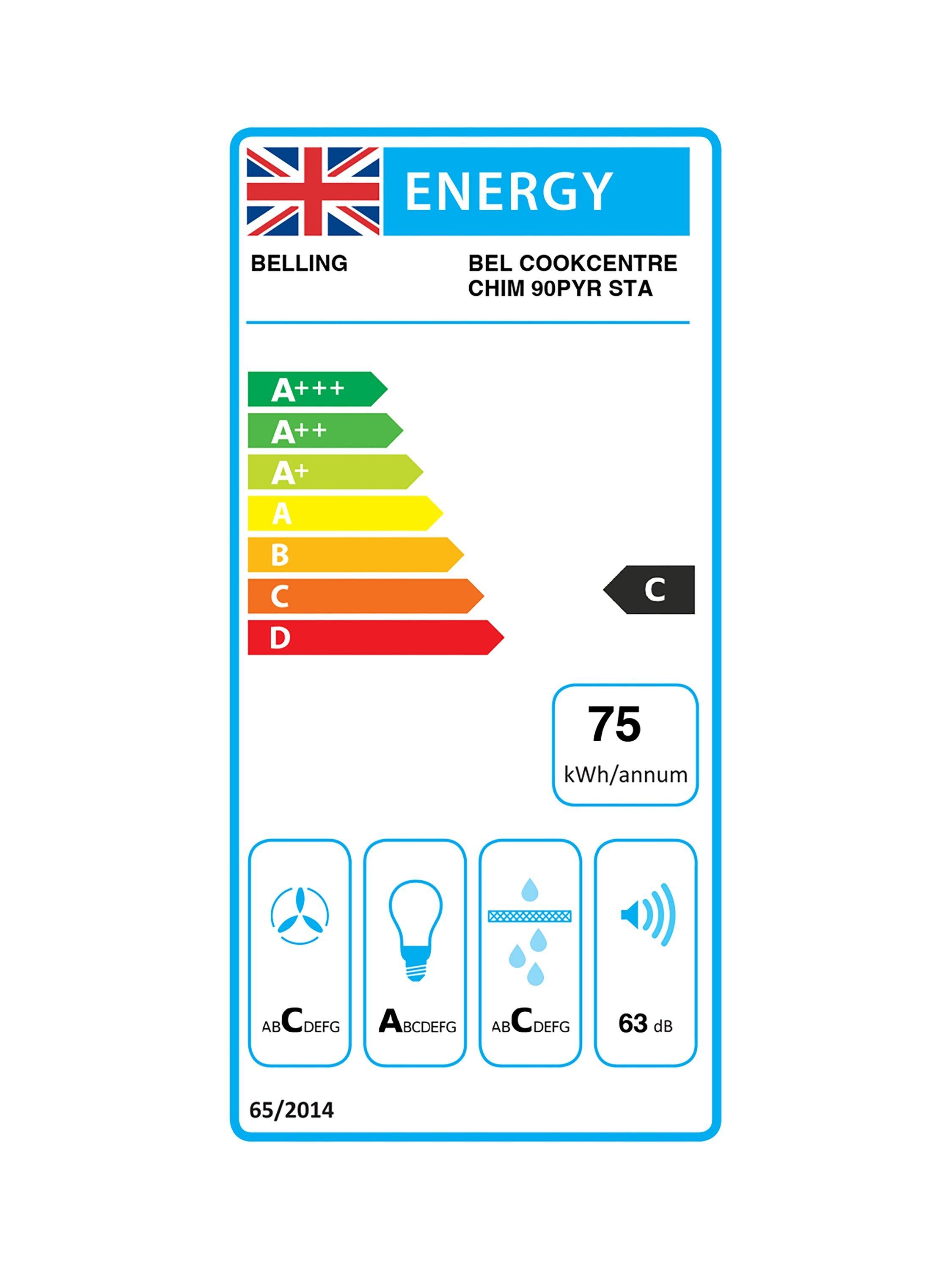 This item is rated C for energy efficiency on a scale from A+++ (most efficient) to D (least efficient).