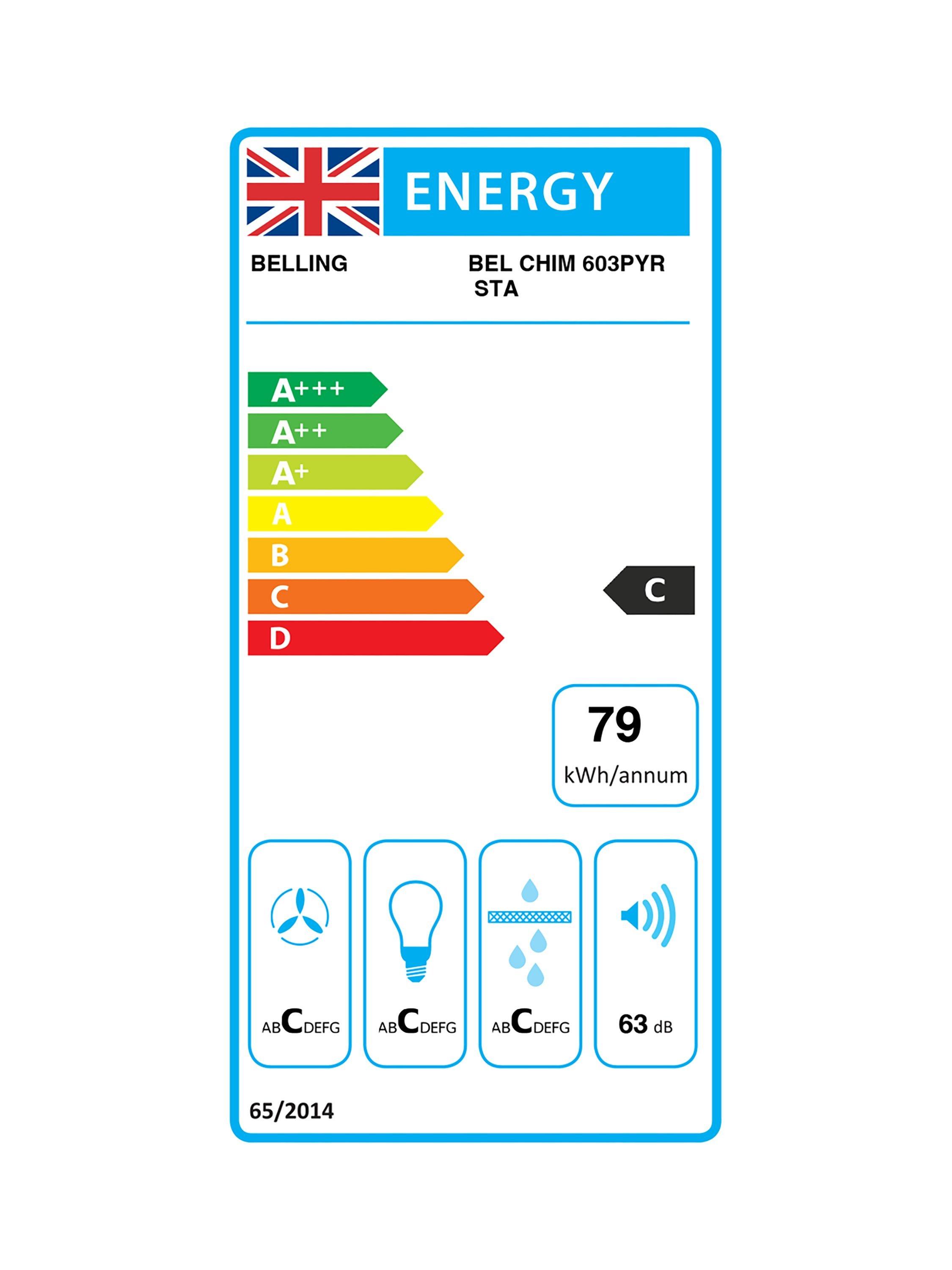 This item is rated C for energy efficiency on a scale from A+++ (most efficient) to D (least efficient).