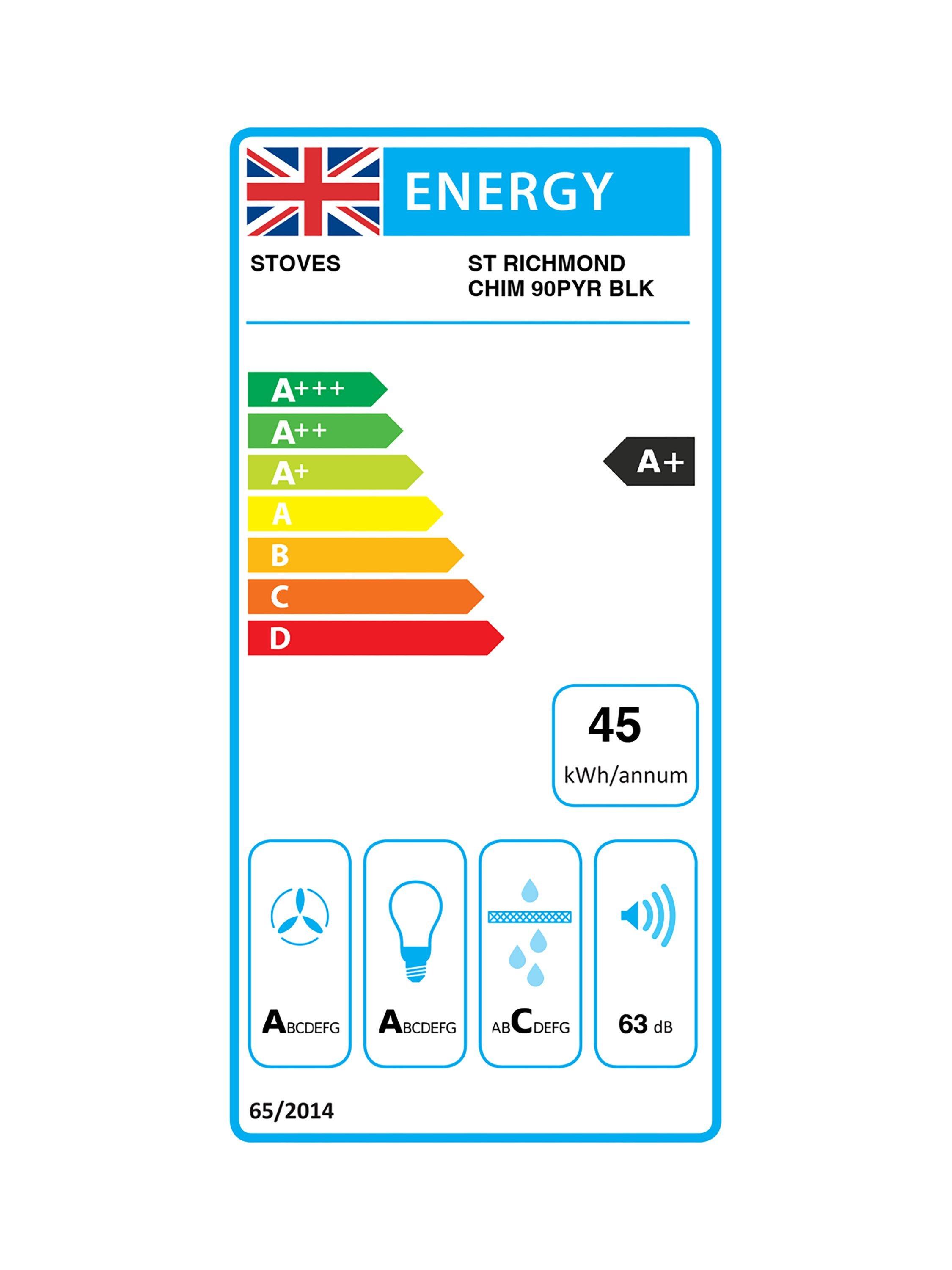 This item is rated A+ for energy efficiency on a scale from A+++ (most efficient) to D (least efficient).
