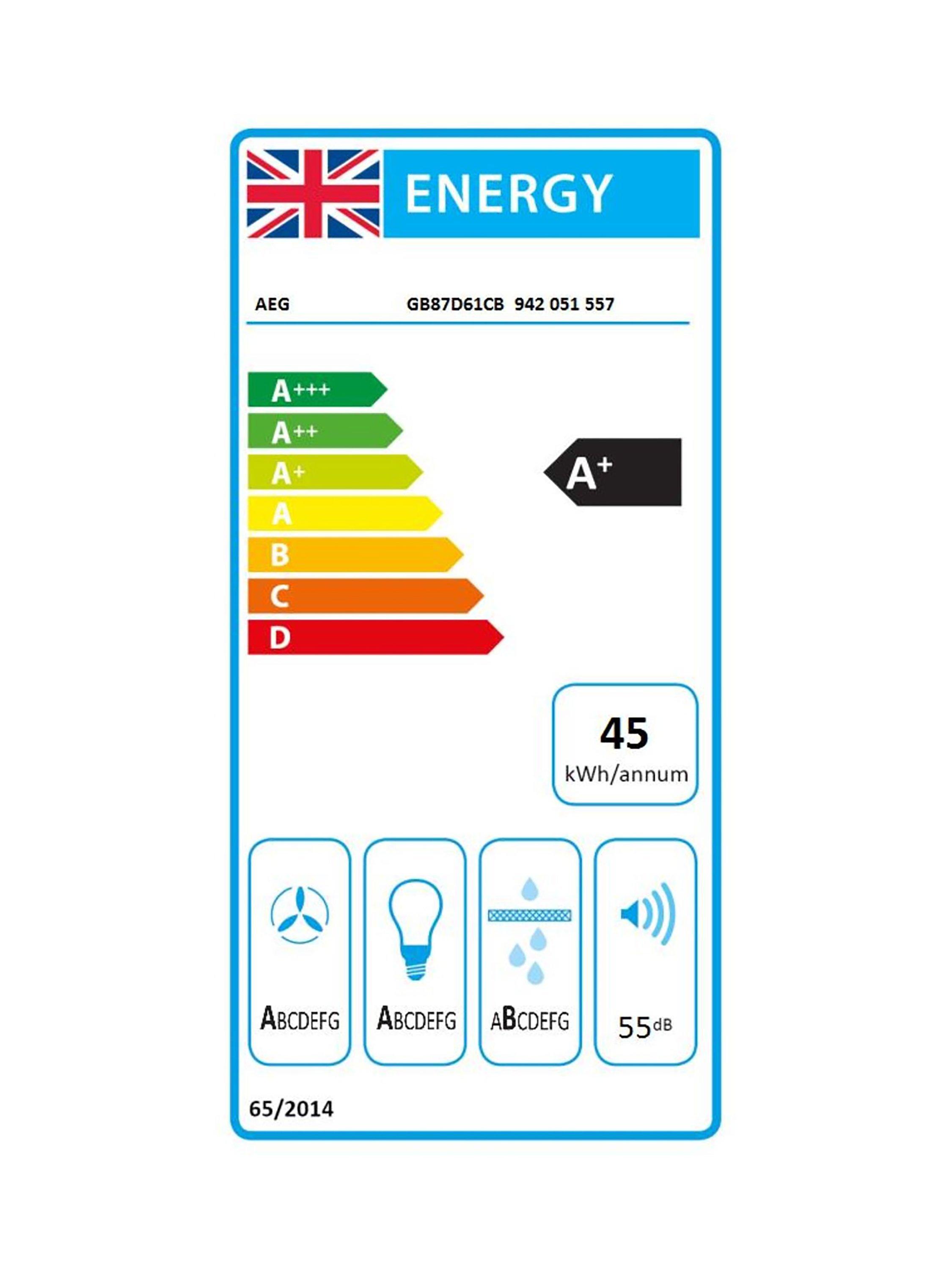 This item is rated A for energy efficiency on a scale from A+++ (most efficient) to D (least efficient).