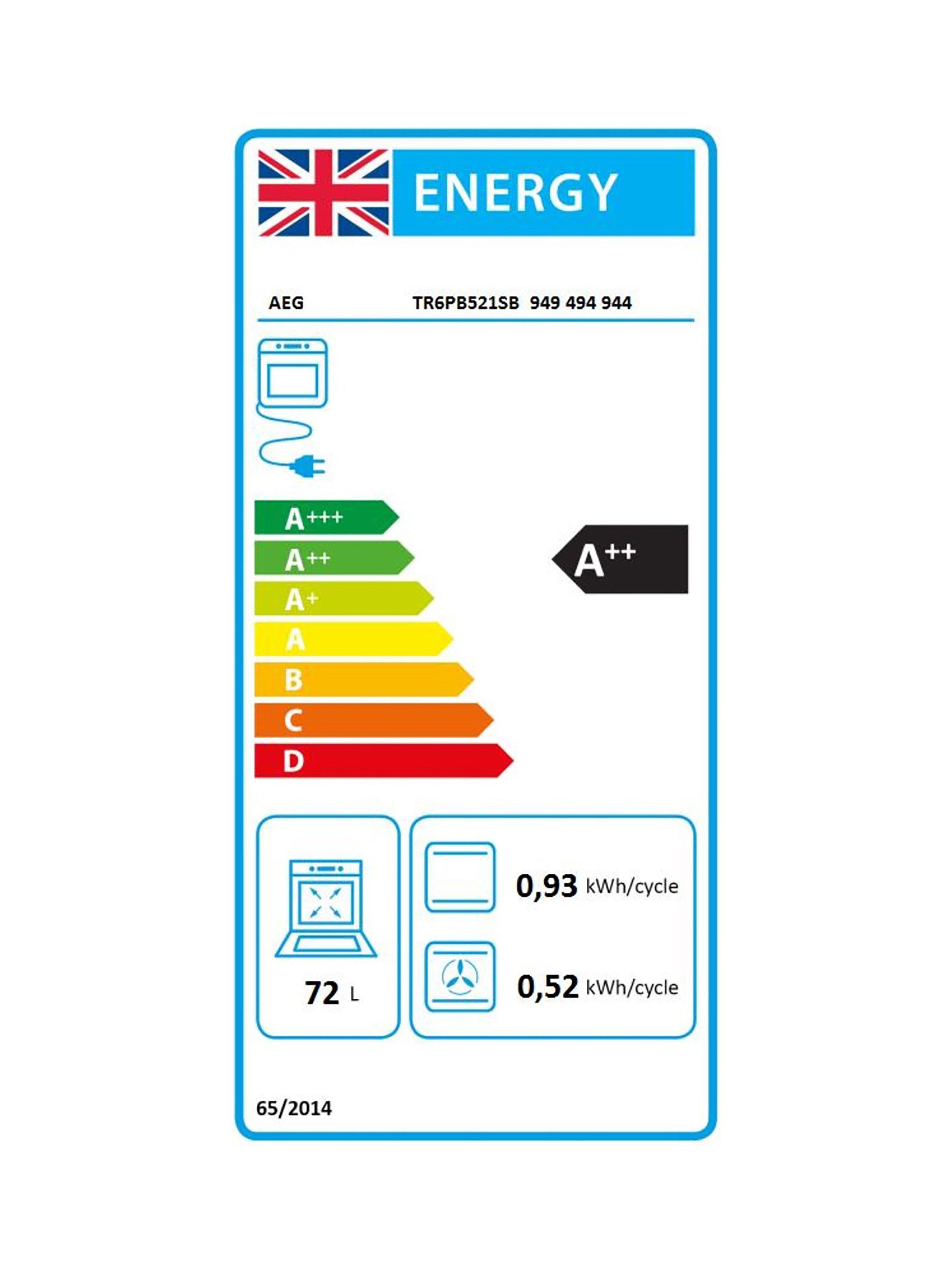 This item is rated A++ for energy efficiency on a scale from A+++ (most efficient) to D (least efficient).