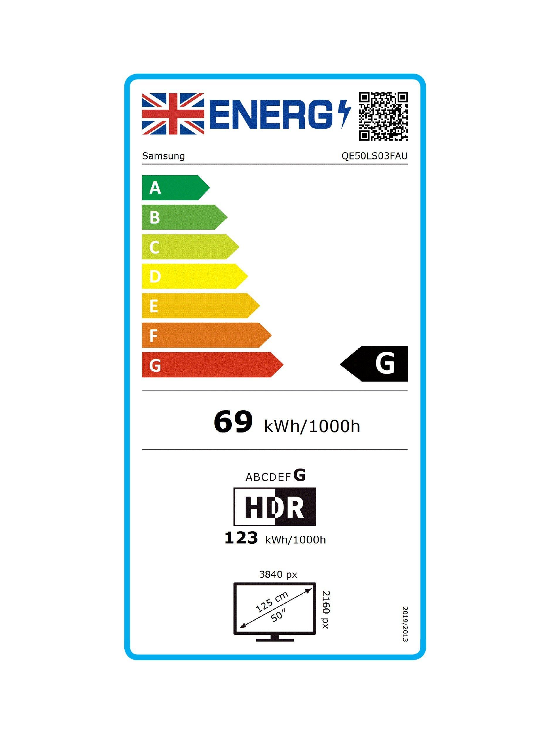 This item is rated G for energy efficiency on a scale from A (most efficient) to G (least efficient).