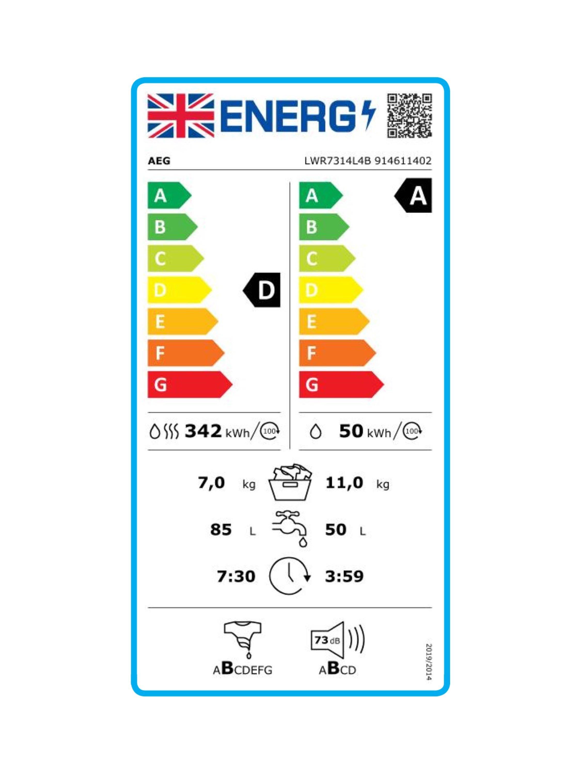 This item is rated A for energy efficiency on a scale from A (most efficient) to G (least efficient).
