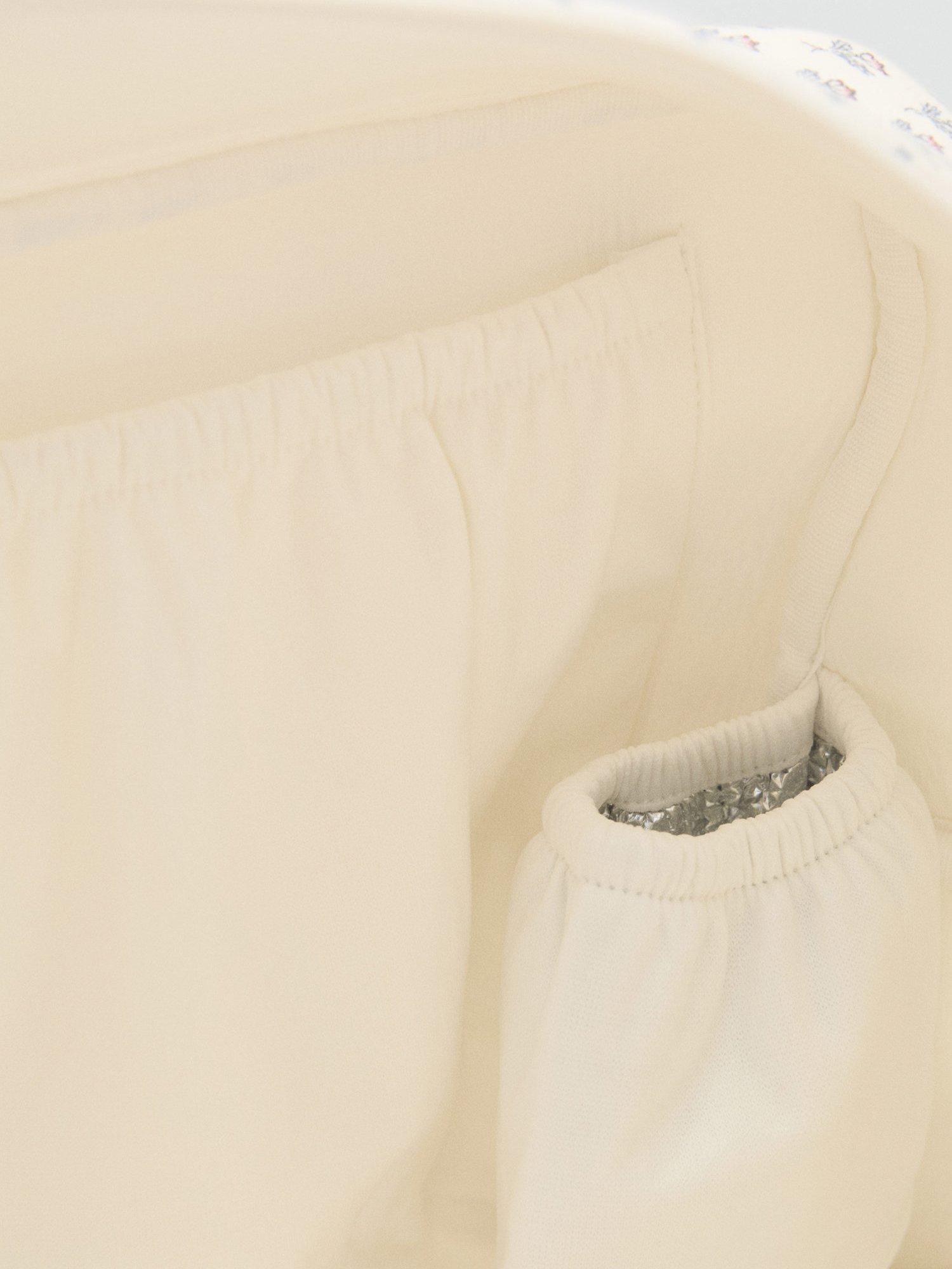 Product image 5 of 5, which shows Mango India Floral Print Maternity Bag, Natural White