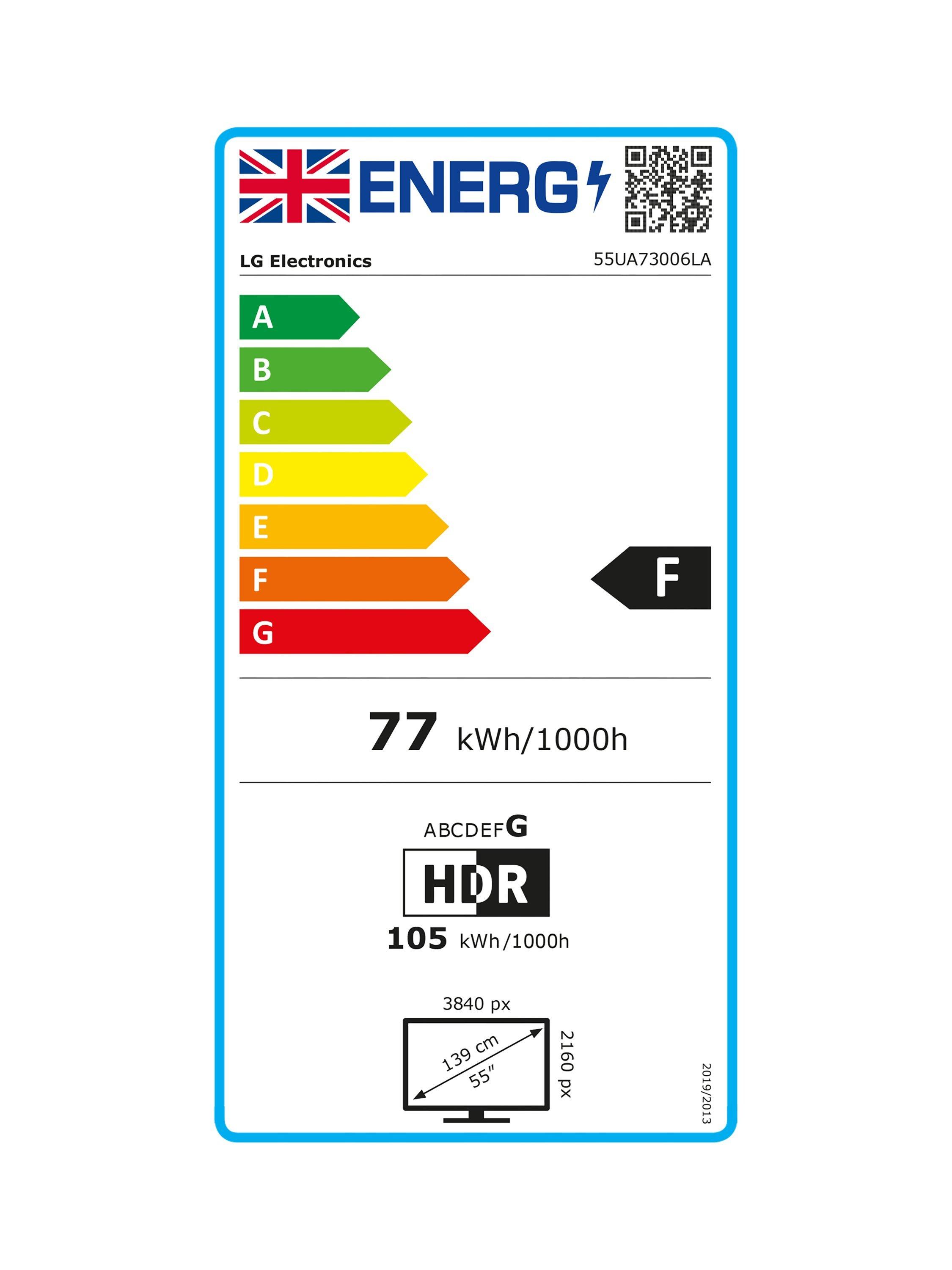 This item is rated F for energy efficiency on a scale from A (most efficient) to G (least efficient).