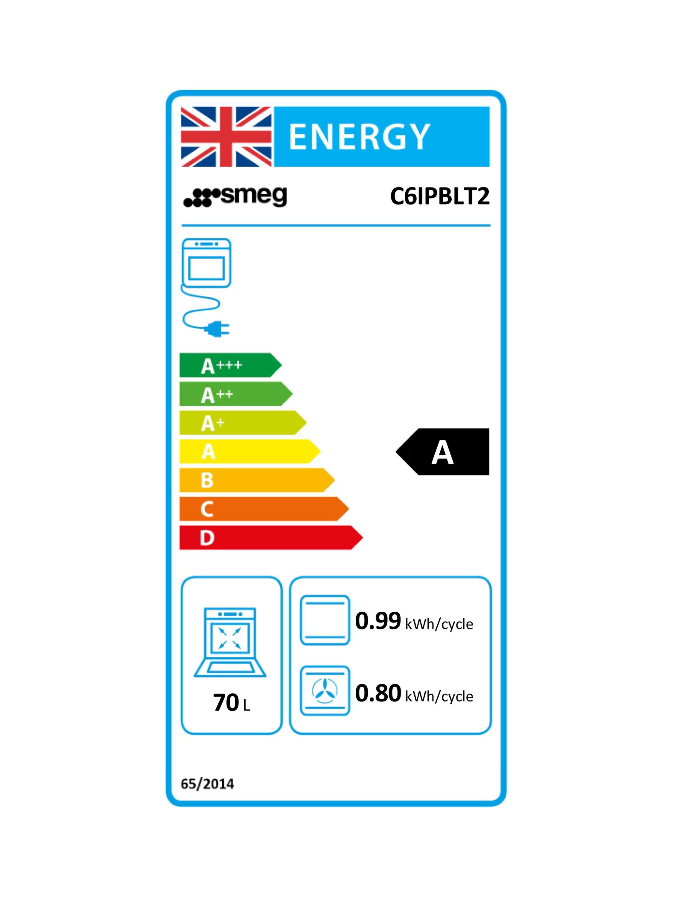 This item is rated A for energy efficiency on a scale from A+++ (most efficient) to D (least efficient).