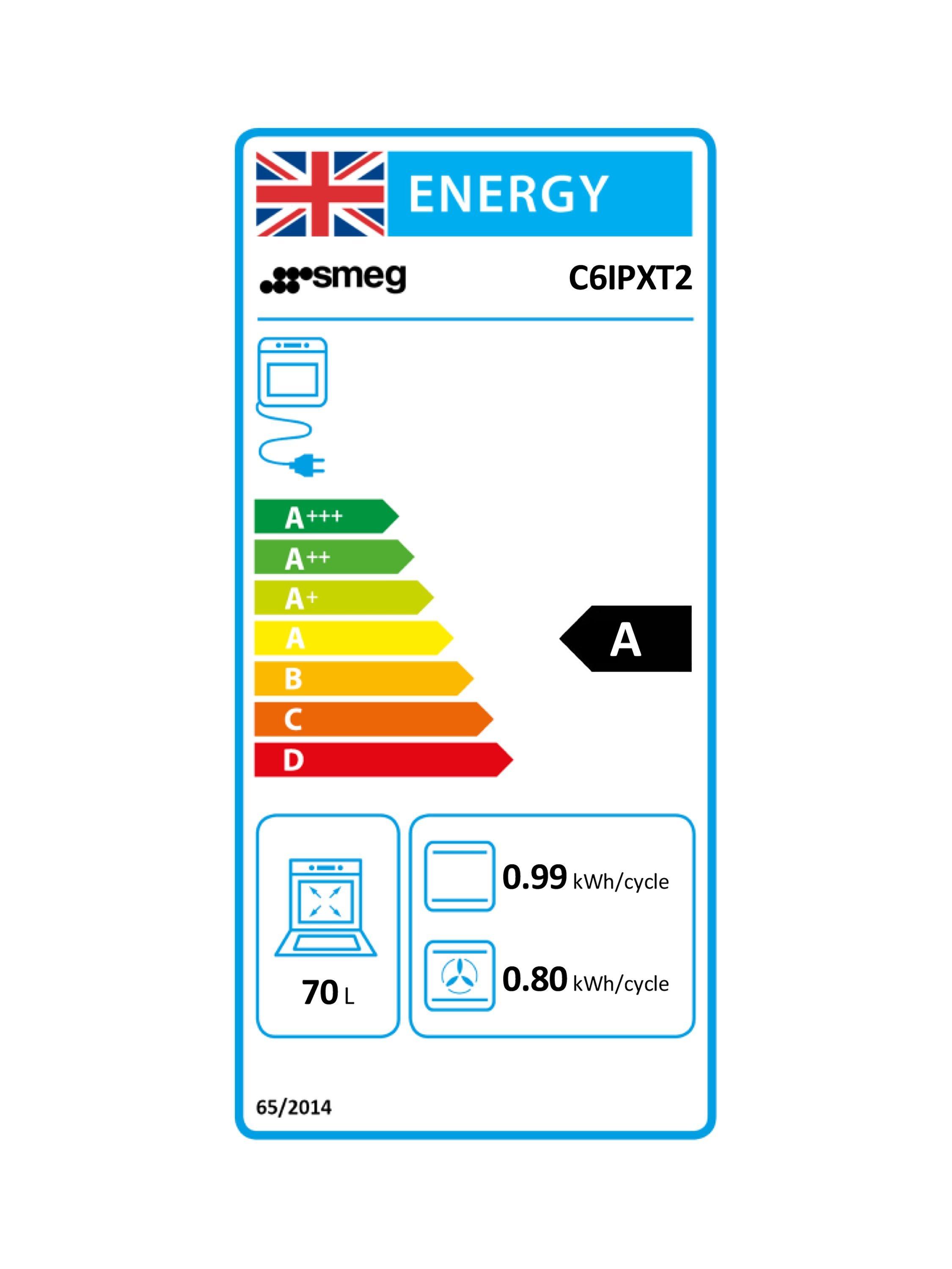This item is rated A for energy efficiency on a scale from A+++ (most efficient) to D (least efficient).