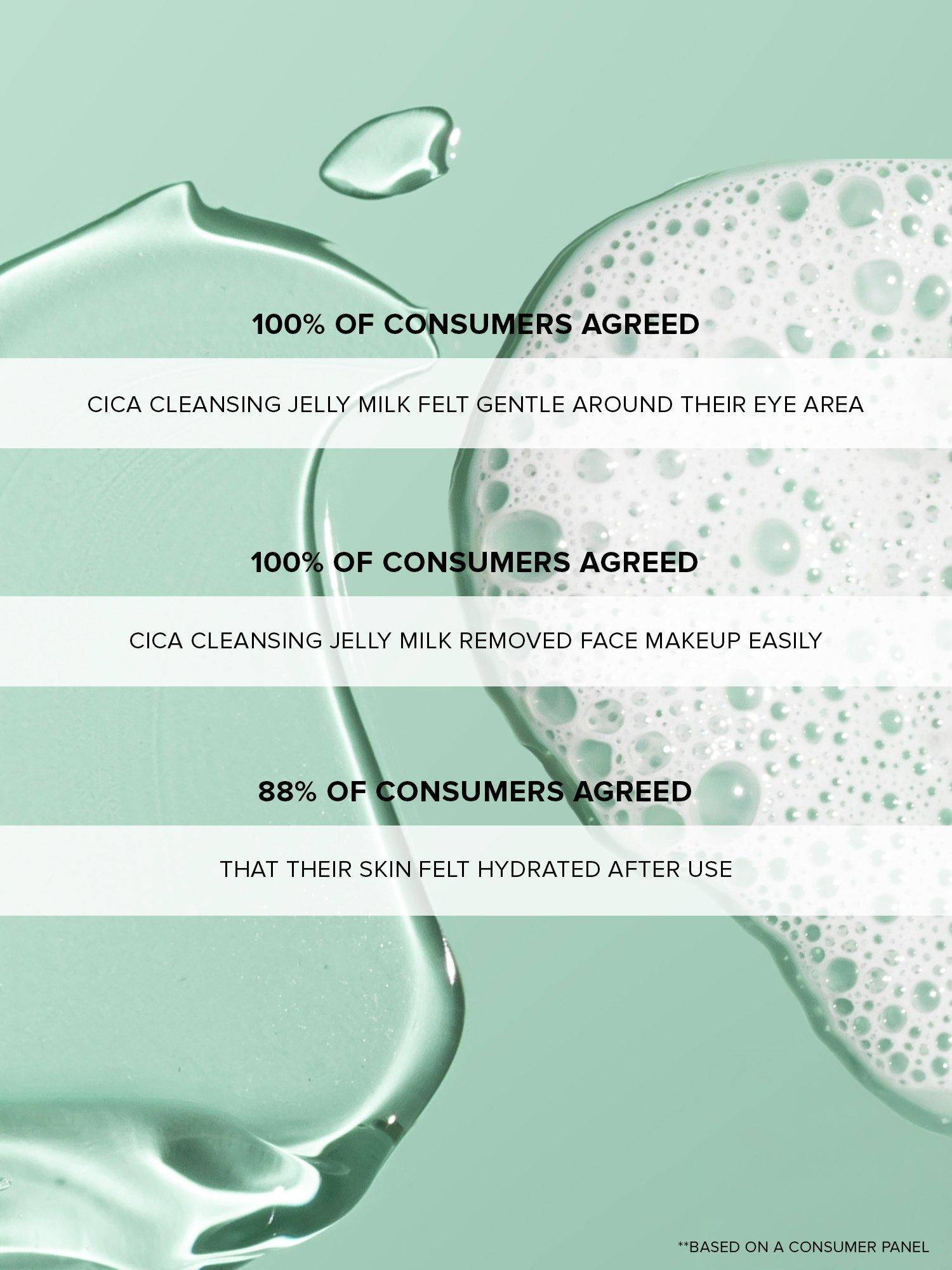 Product image 4 of 9, which shows Nudestix Cica Cleansing Jelly Milk, 60ml