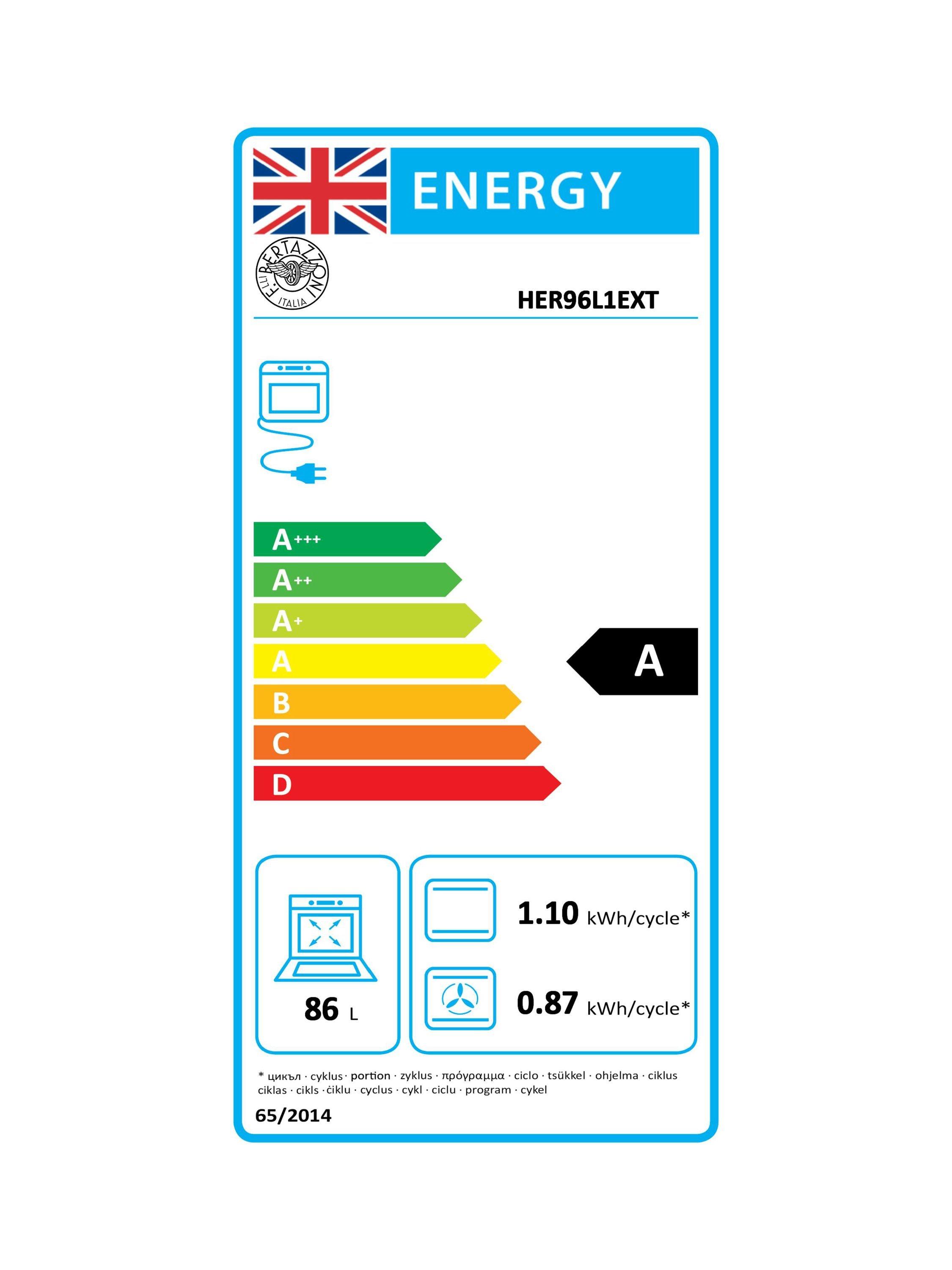 This item is rated A for energy efficiency on a scale from A+++ (most efficient) to D (least efficient).