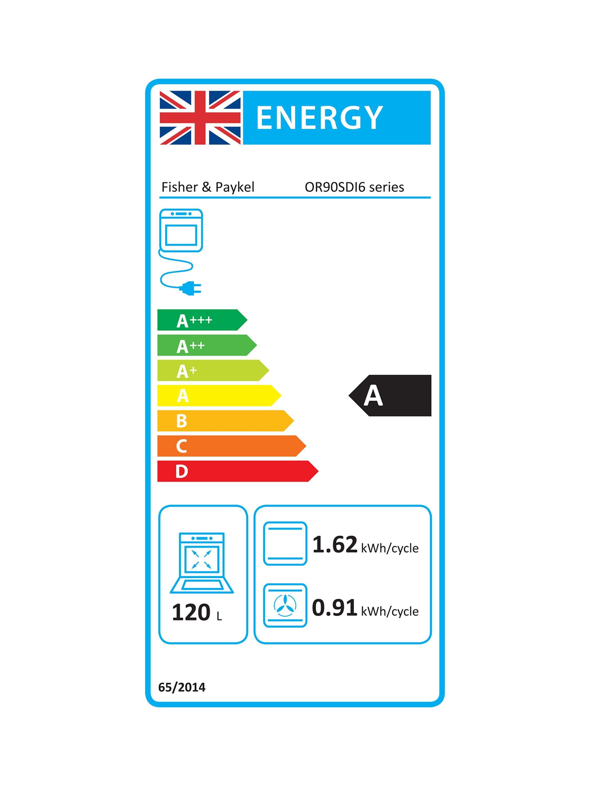 This item is rated A for energy efficiency on a scale from A+++ (most efficient) to D (least efficient).