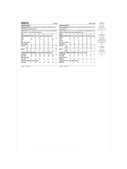 Simplicity Children's Dresses Sewing Pattern, S3078 - view 2, Multi