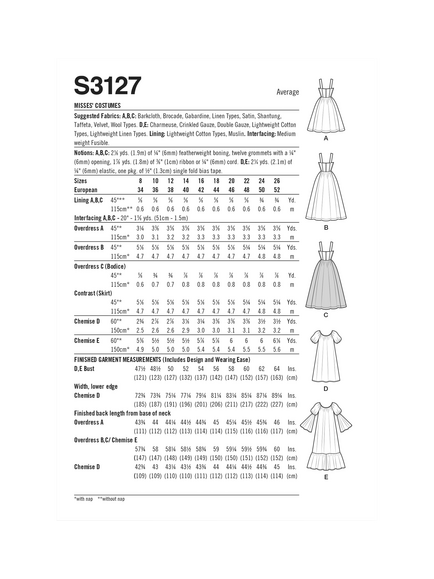 Simplicity Misses' Costume Overdresses Sewing Pattern, S3127 - view 2, Multi
