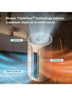 Blueair Comfort Pure 3-in-1 Air Purifier, White & Grey - view 2, White & Grey