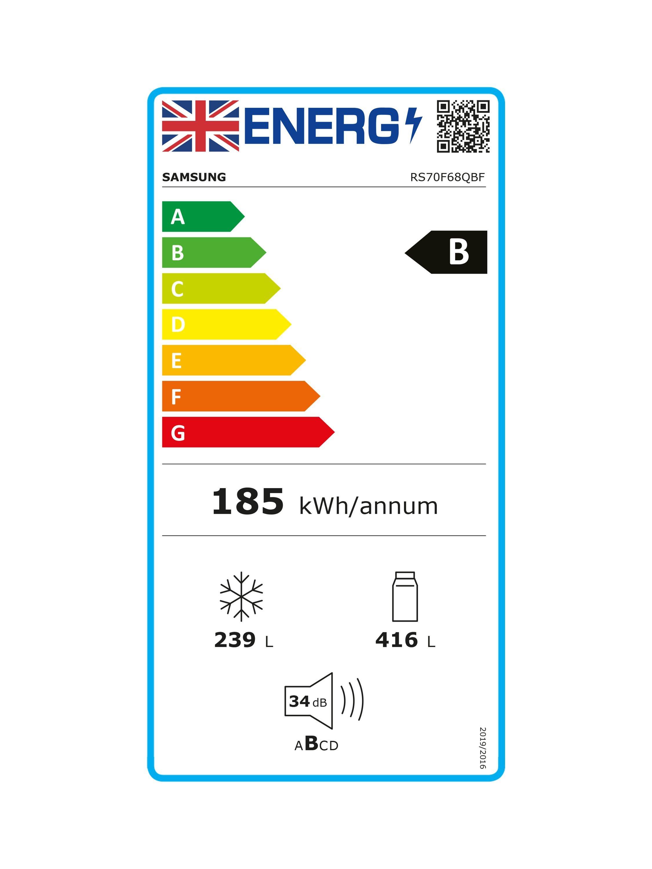 This item is rated B for energy efficiency on a scale from A (most efficient) to G (least efficient).