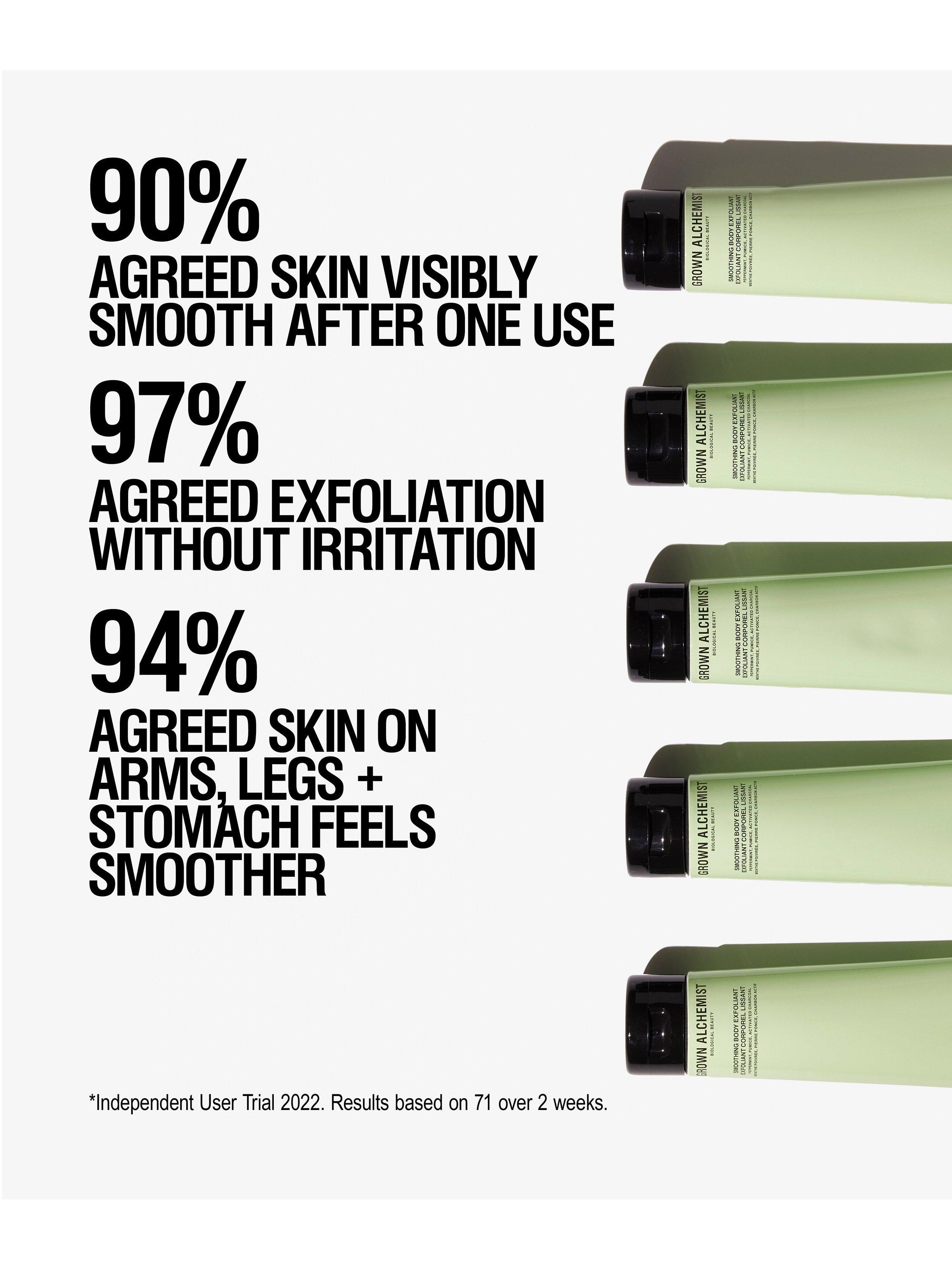 Product image 4 of 4, which shows Grown Alchemist Smoothing Body Exfoliant, 170ml