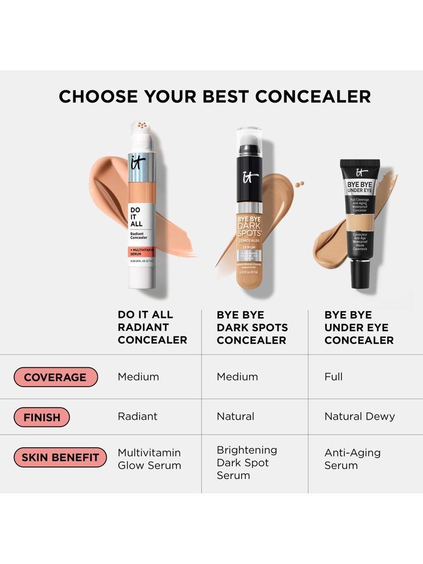 Product image 11 of 11, which shows IT Cosmetics Do It All Radiant Concealer, Fairest Neutral 110
