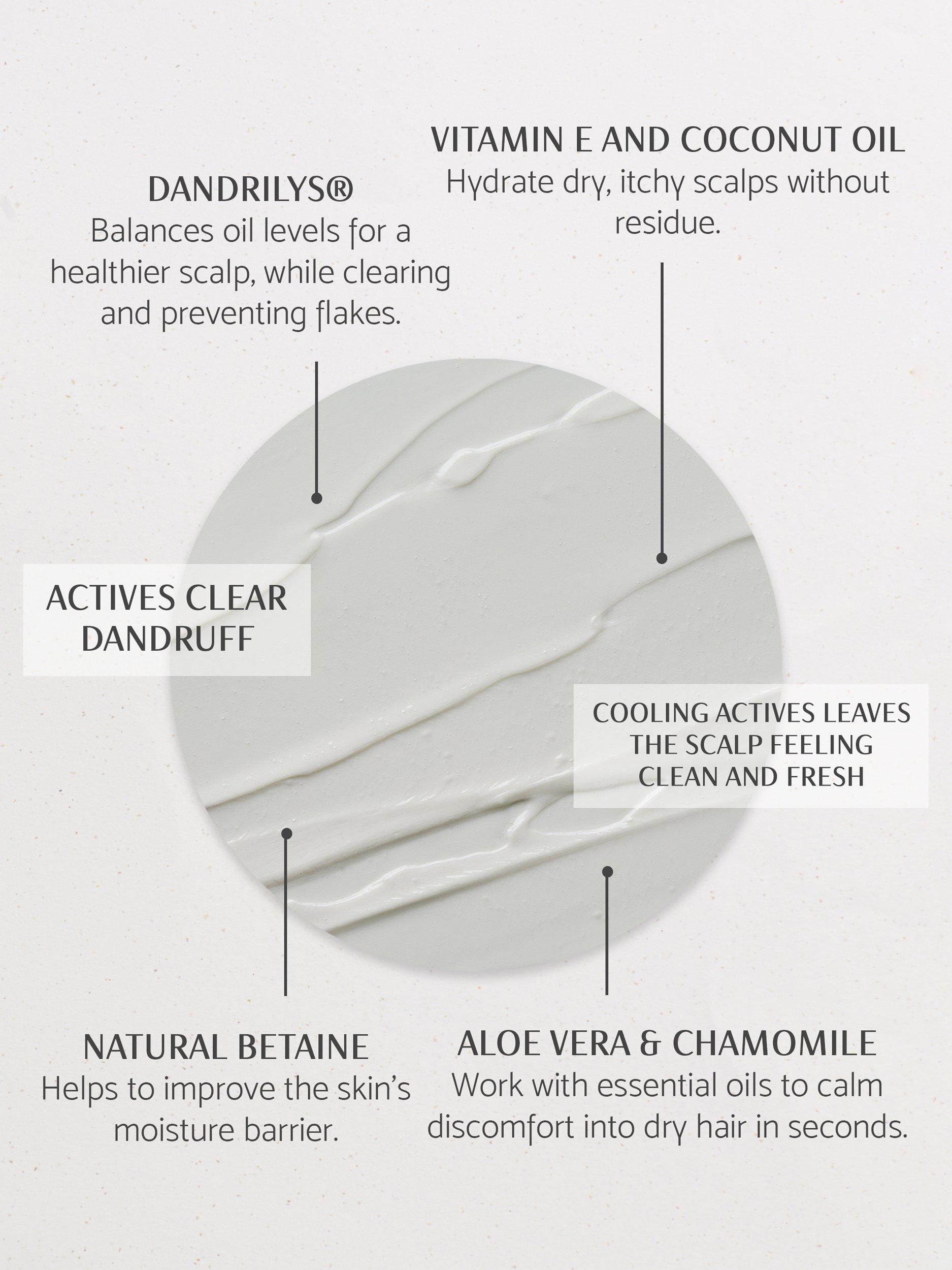 Product image 2 of 4, which shows Percy & Reed	I’m No Flake Scalp Soothing Treatment, 150ml