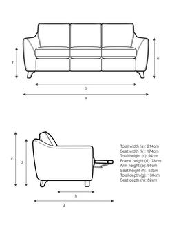 G Plan Vintage The Sixty Eight Large 3 Seater Sofa with Double Footrest Mechanism - view 2, Aquaclean Calor Vanilla