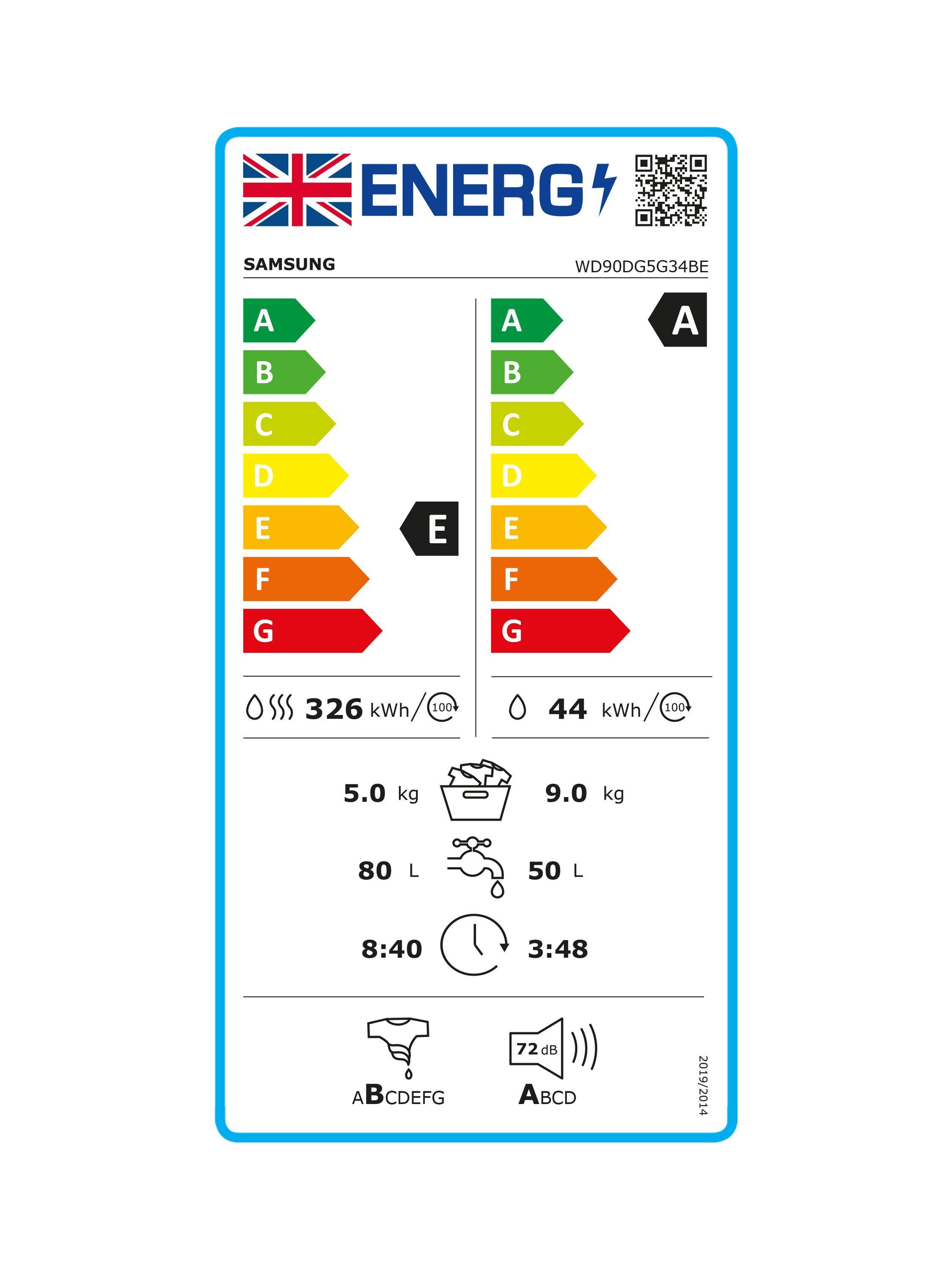 This item is rated E for energy efficiency on a scale from A (most efficient) to G (least efficient).