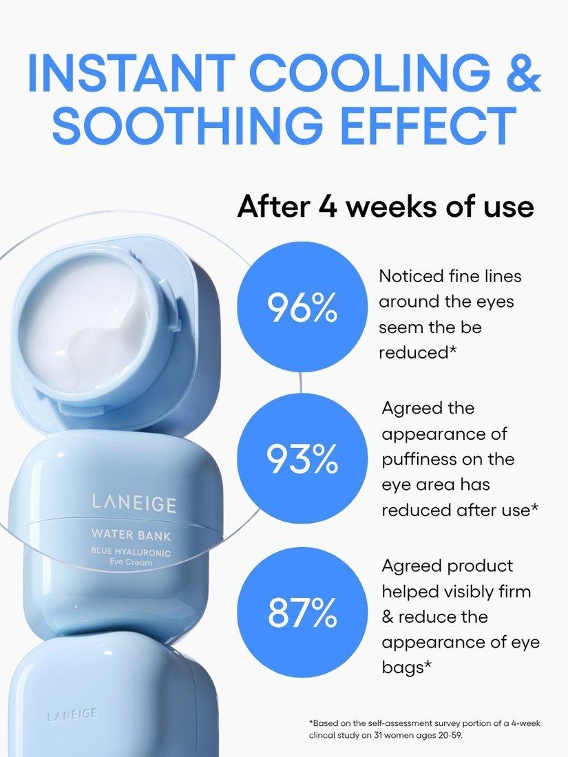 Product image 4 of 6, which shows LANEIGE Water Bank Blue Hyaluronic Eye Cream, 25ml