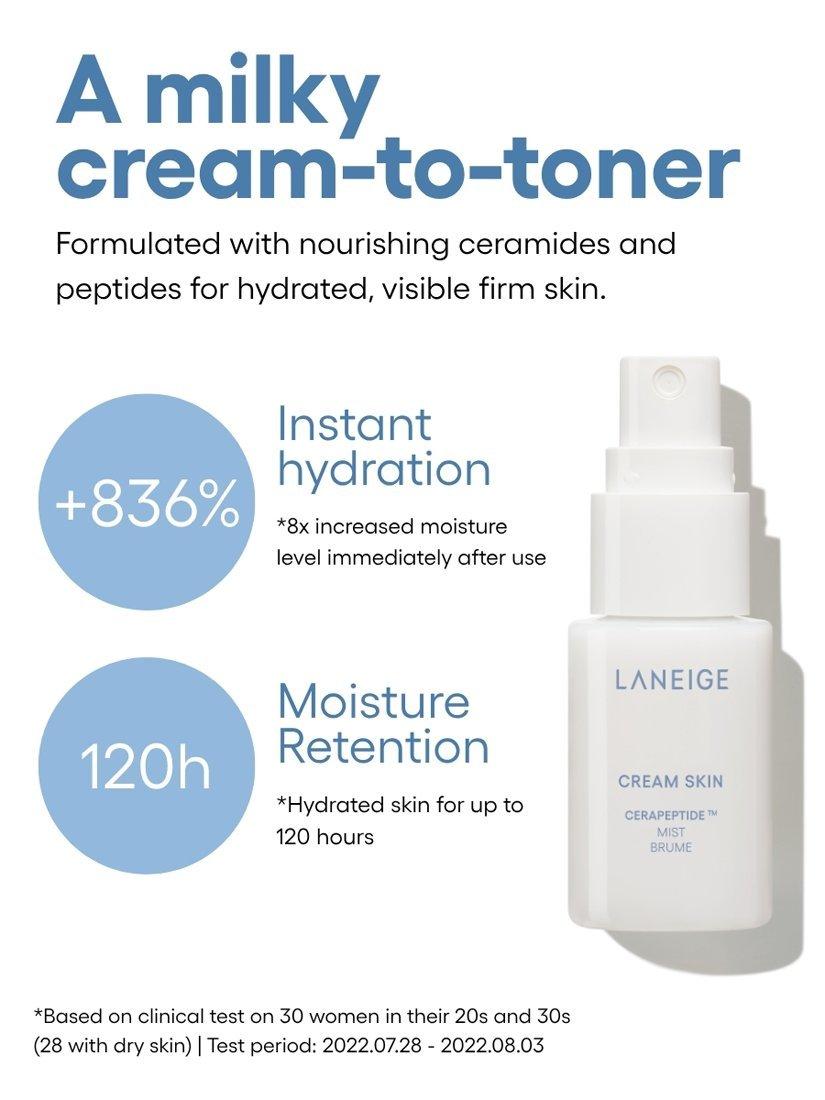 Product image 4 of 6, which shows LANEIGE Cream Skin Cerapeptide Mist, 30ml