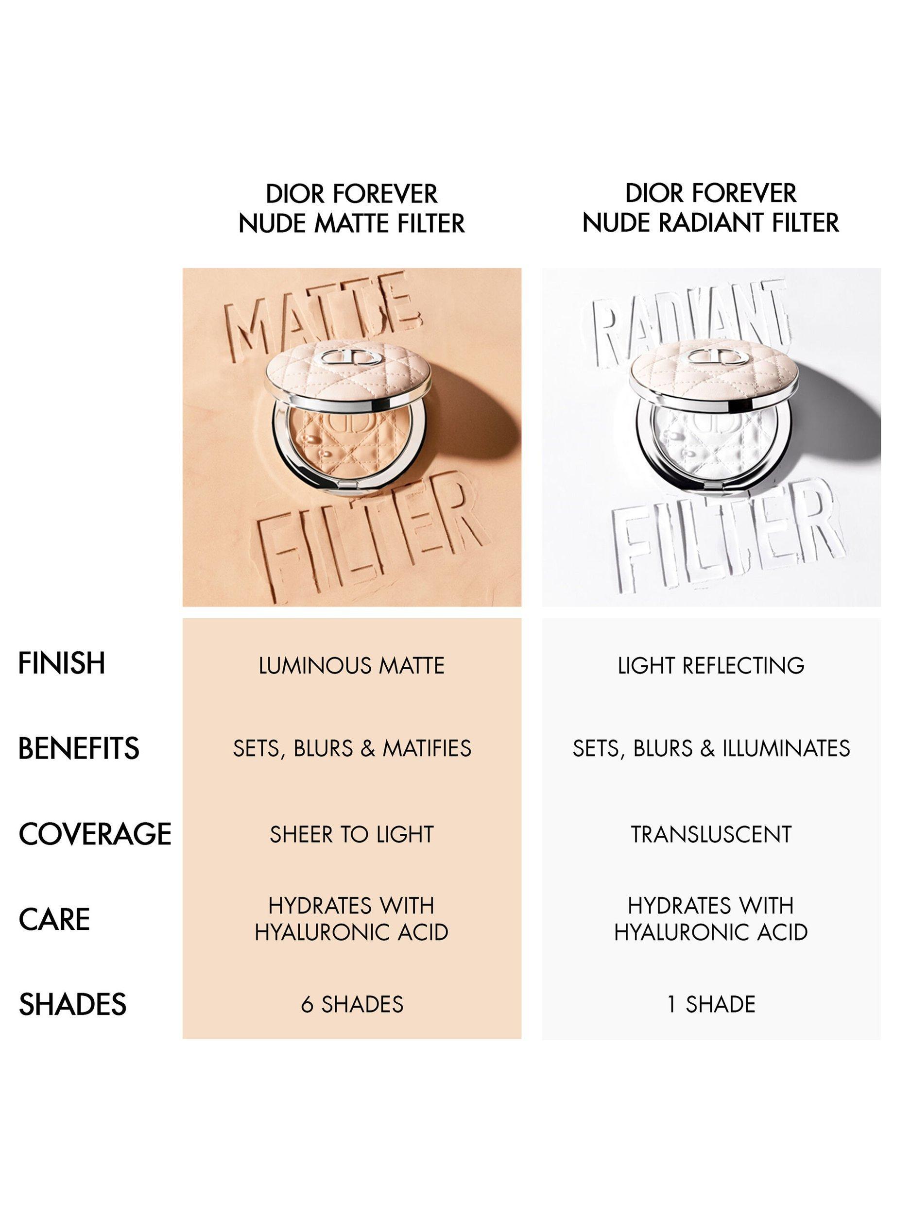 Product image 4 of 7, which shows DIOR Forever Nude Radiant Filter Power, 00 Luminescent