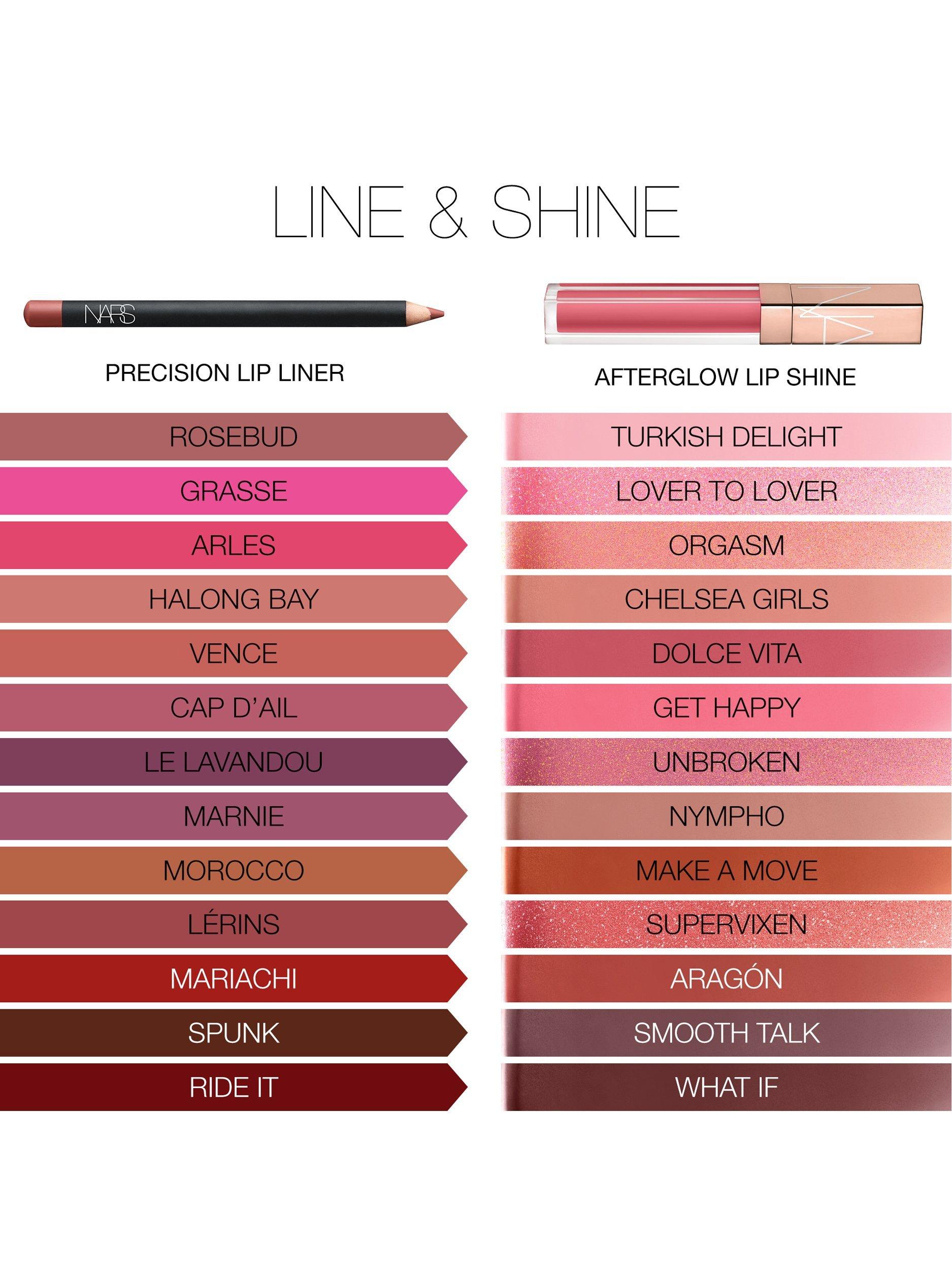 Product image 3 of 6, which shows NARS Afterglow Lip Shine, What If