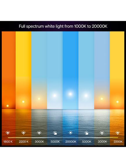Philips Hue White & Colour Ambiance Wireless Lighting LED Colour Changing Light Bulb with Bluetooth & Matter Compatibility, A60 E27 Edison Screw Smart Bulb, Pack of 3 - view 2, Multi Multi