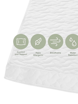 Tutti Bambini Pocket Sprung Cotbed Mattress, 140x70cm - view 2, White