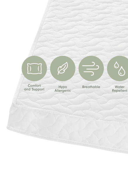 Tutti Bambini Pocket Sprung Cotbed Mattress, 140x70cm - view 2, White
