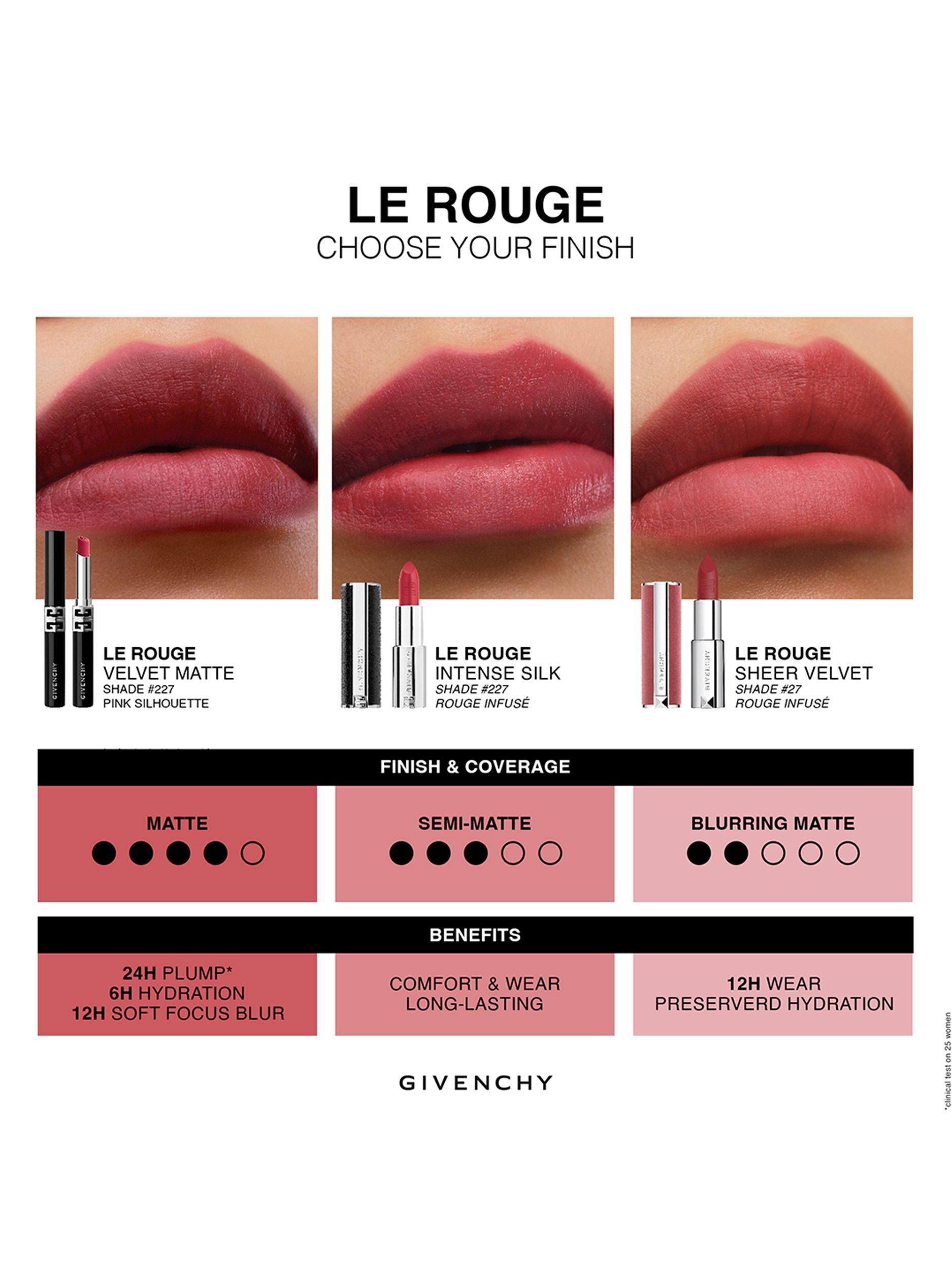 Product image 6 of 11, which shows Givenchy Le Rouge Velvet Matte Lipstick, N07 Enfant Terrible
