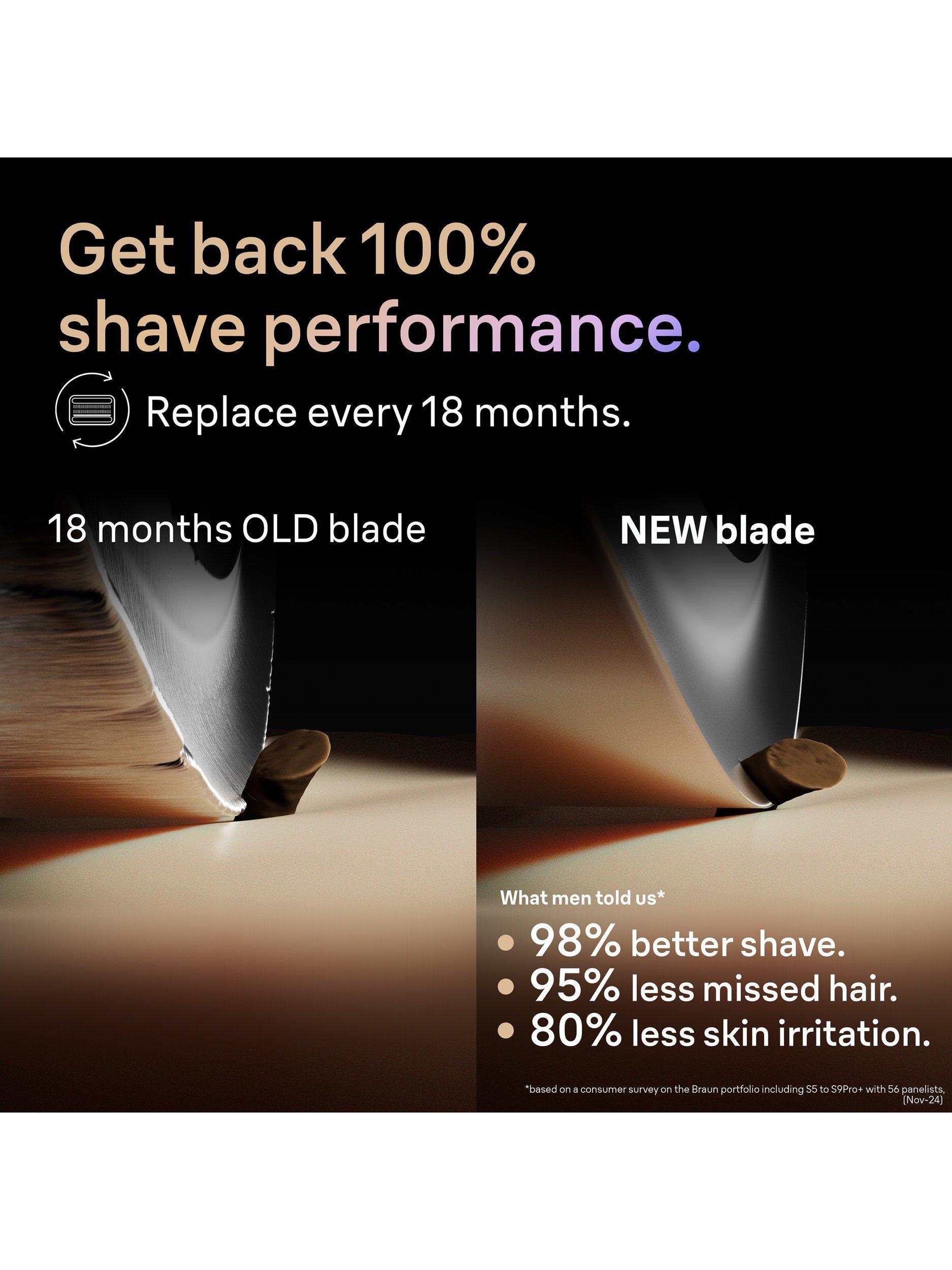 Product image 3 of 7, which shows Braun Series 9 Shaver Head Replacement, Black