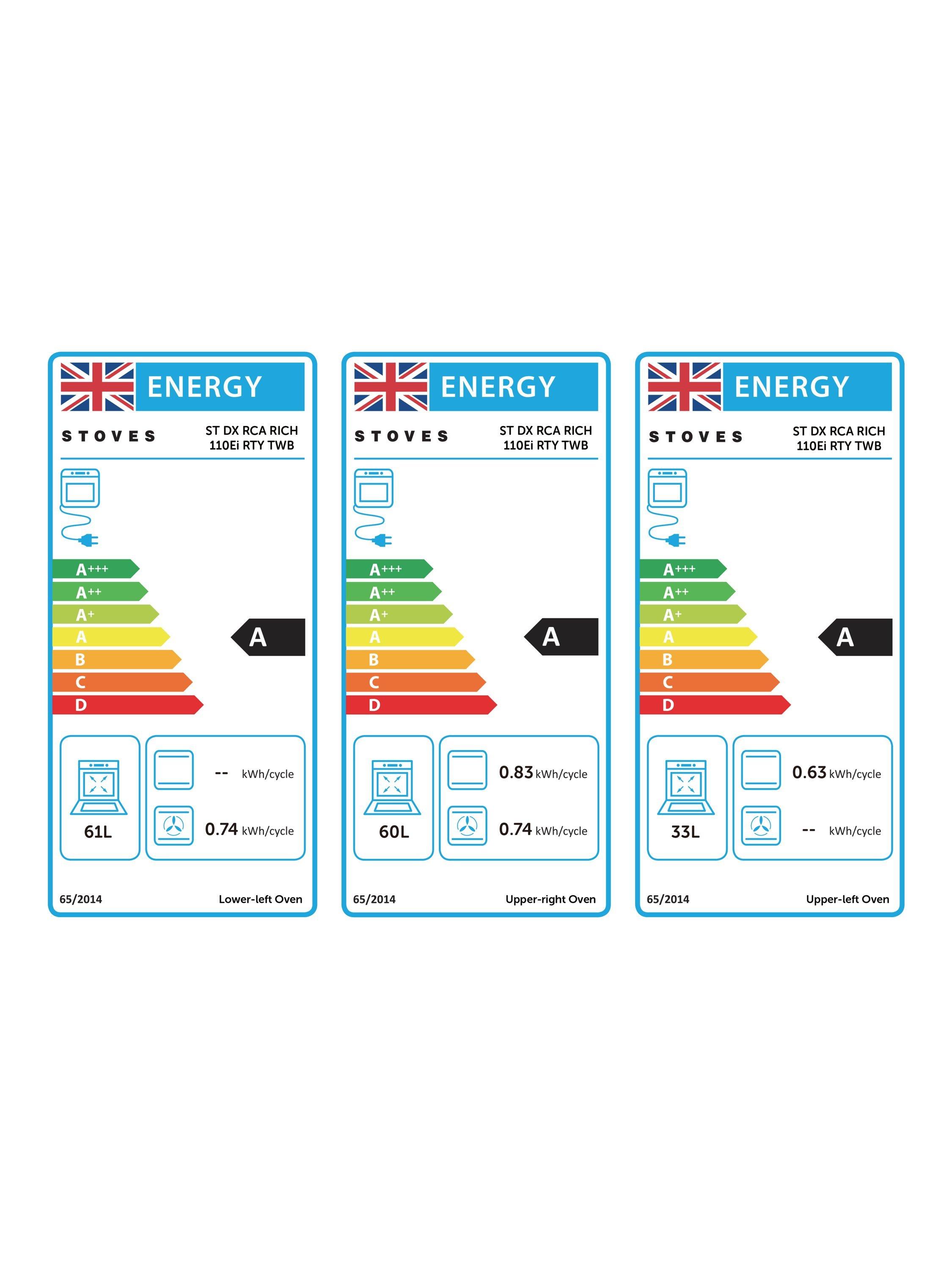 This item is rated A for energy efficiency on a scale from A+++ (most efficient) to D (least efficient).