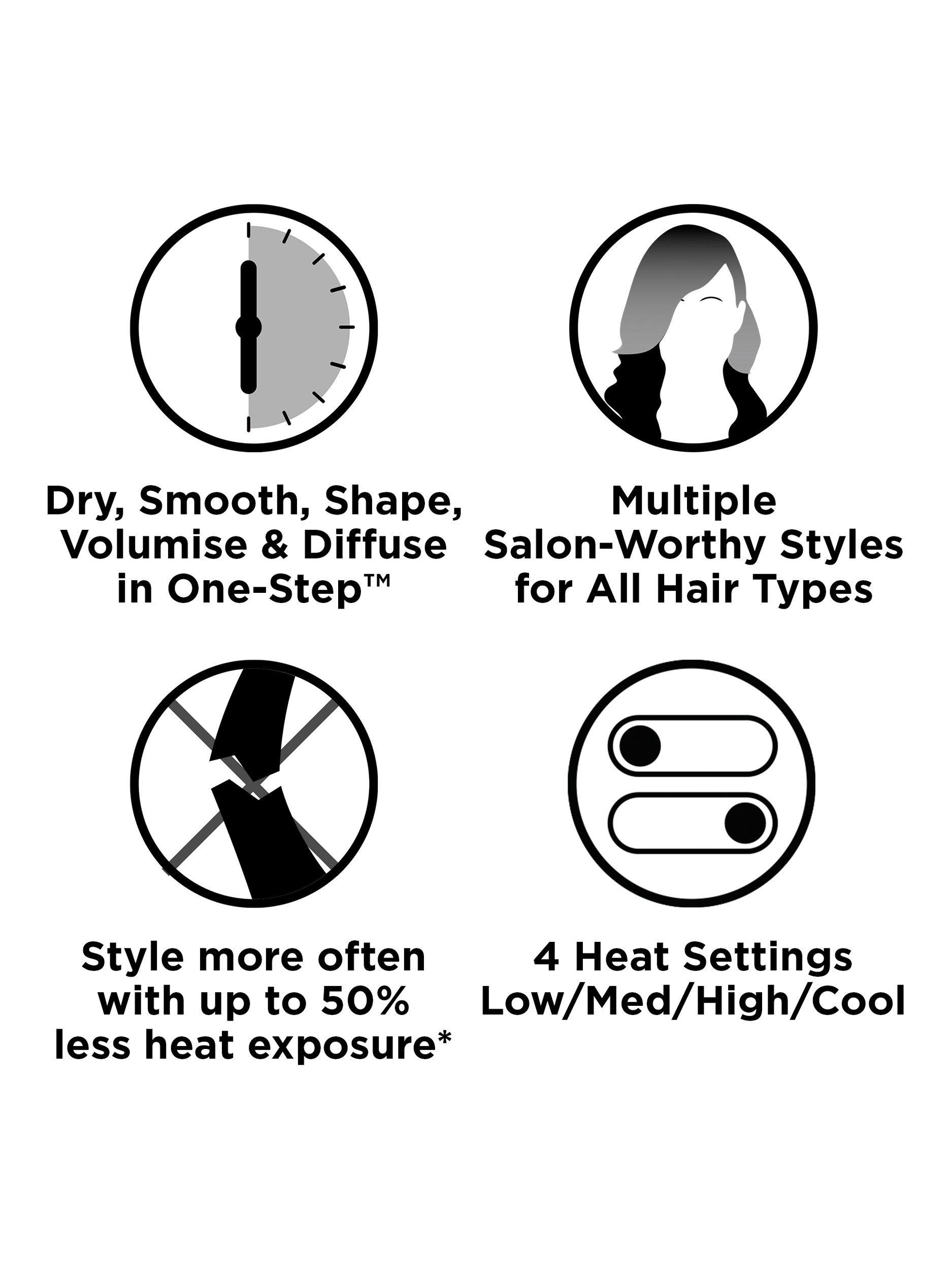 Product image 4 of 8, which shows Revlon One-Step™ Blow-Dry Multi 4-in-1 Air Styler, Black