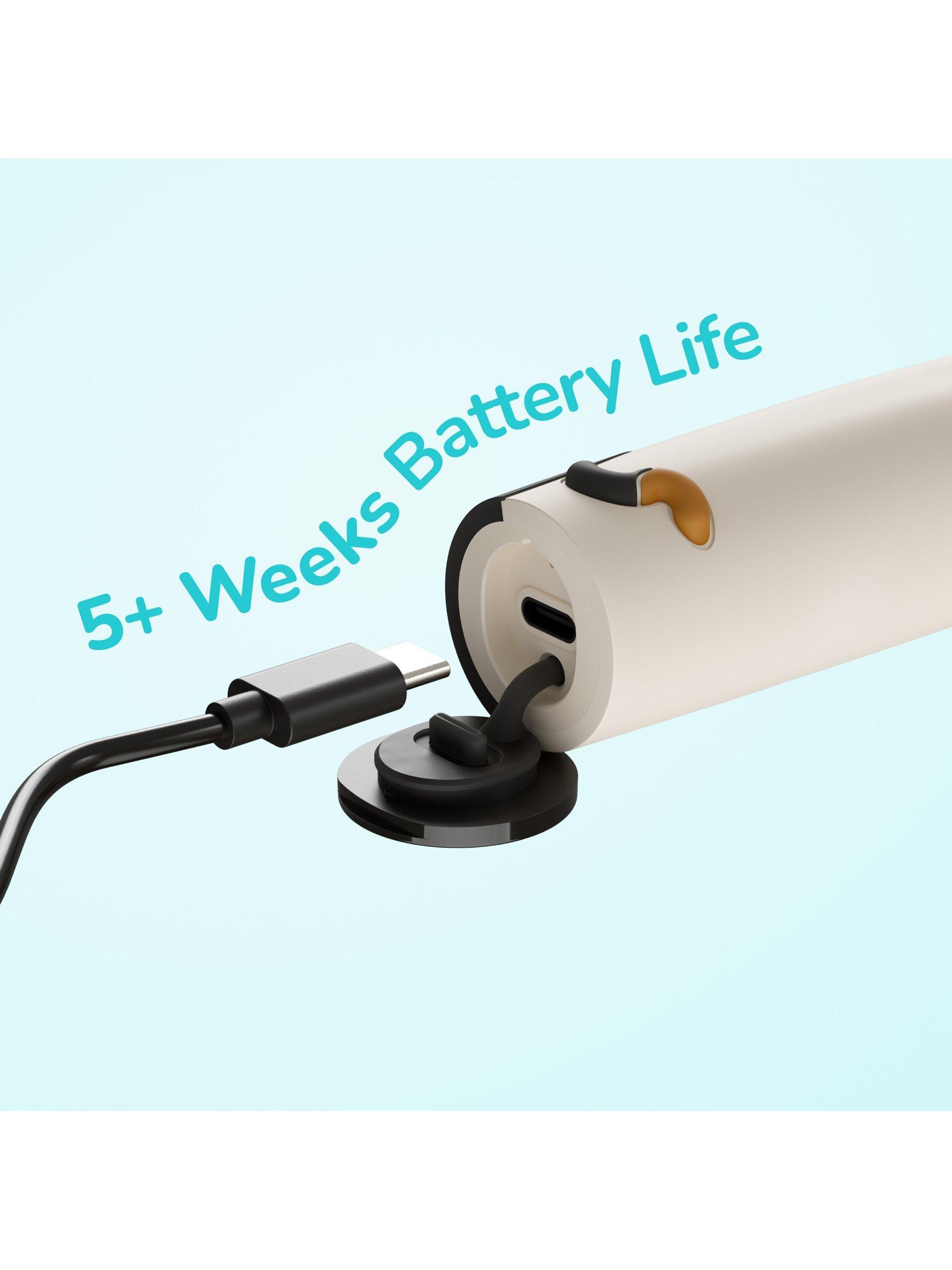 Product image 8 of 8, which shows Ordo Squishmallows Cam Sonic Kids Toothbrush, White Multi