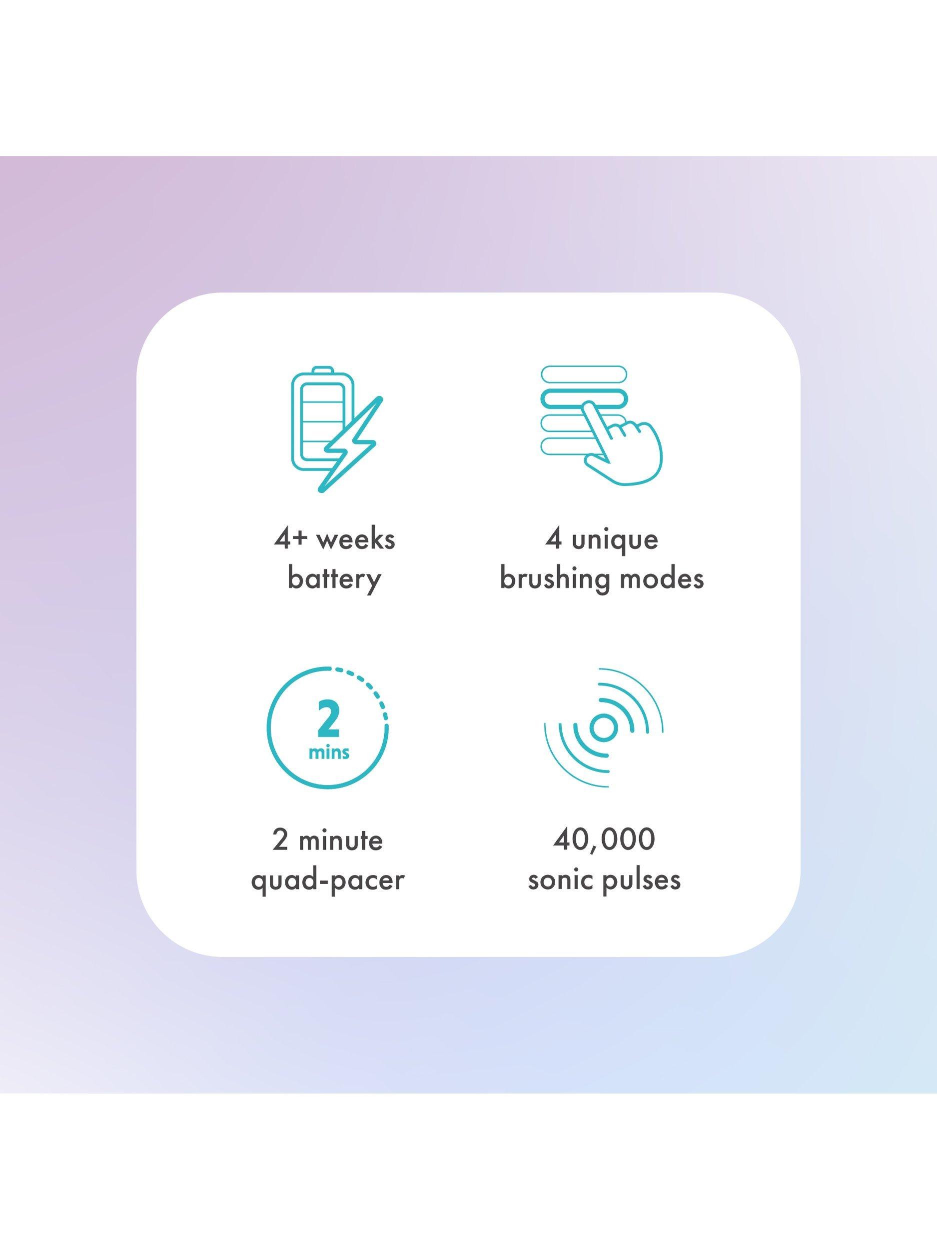 Product image 6 of 6, which shows Ordo Sonic+ Electric Toothbrush, Pearl Violet