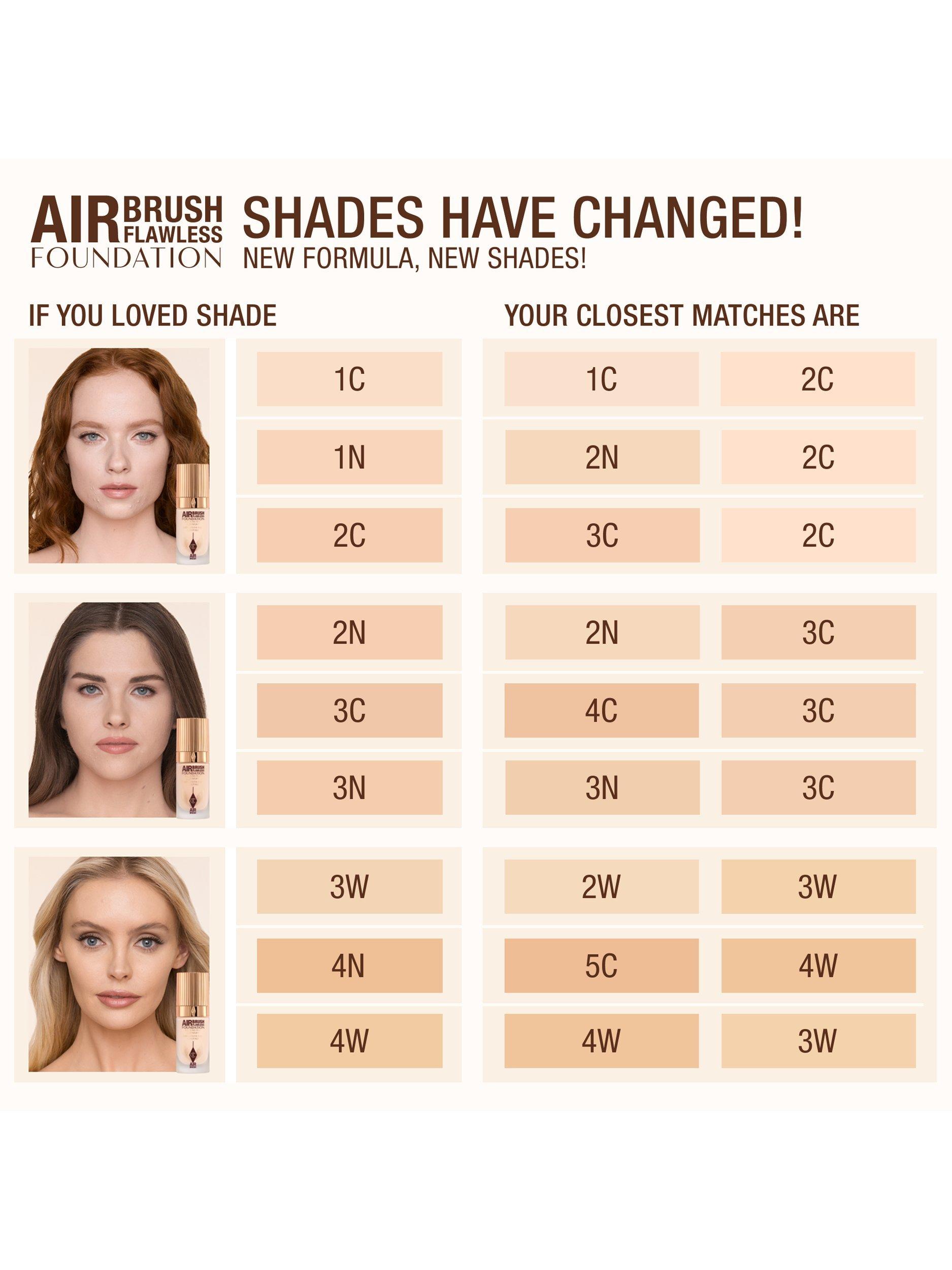 Product image 4 of 8, which shows Charlotte Tilbury Airbrush Flawless Foundation, 1 Neutral
