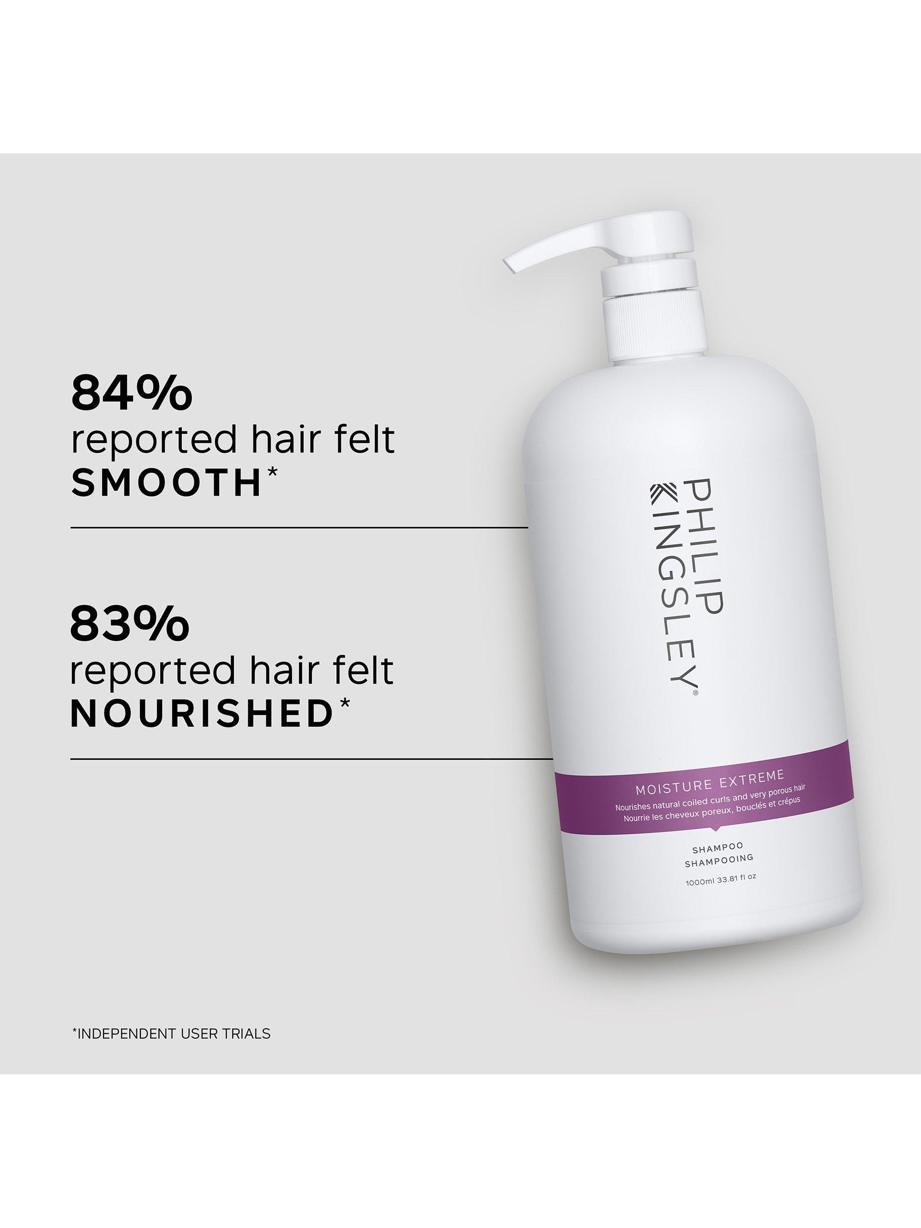 Product image 6 of 6, which shows Philip Kingsley Moisture Extreme Shampoo, 1000ml
