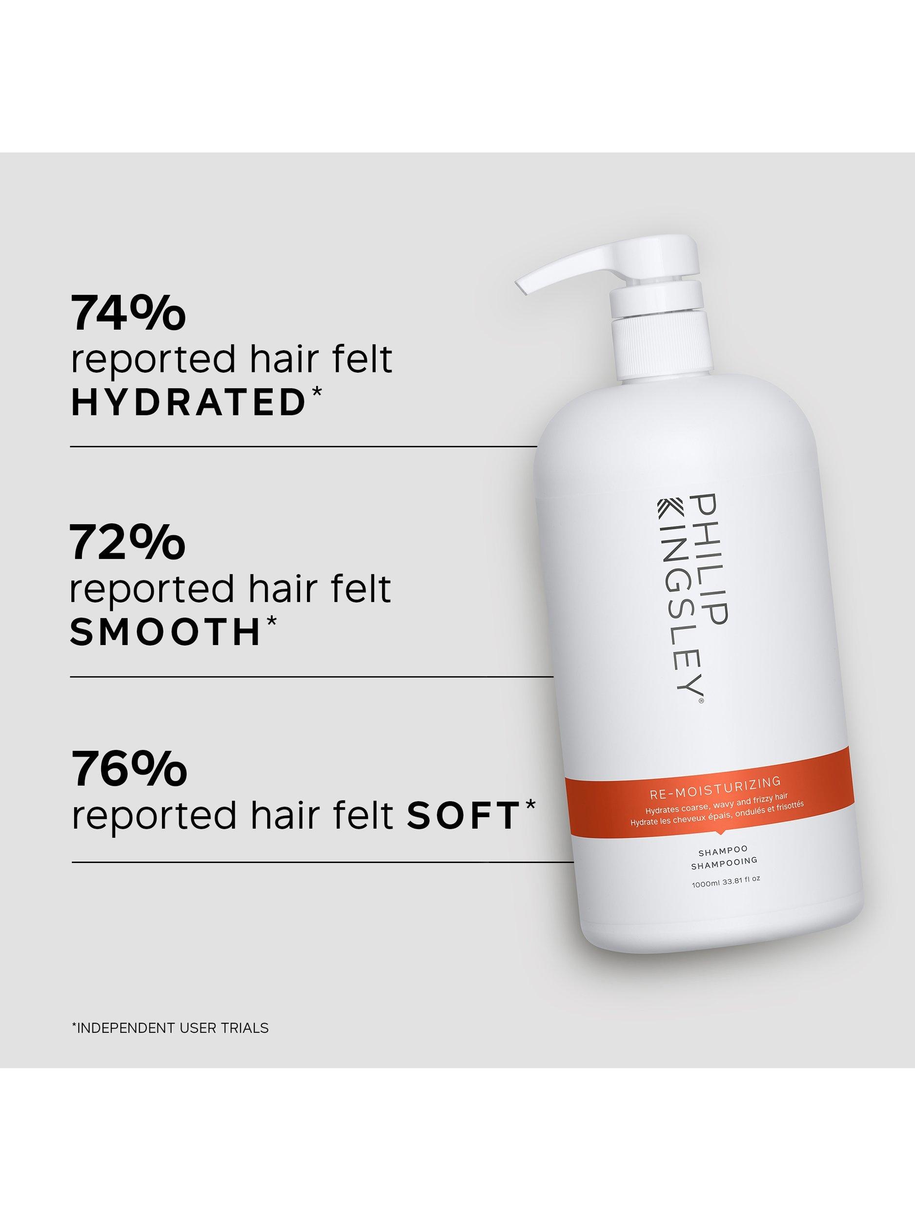 Product image 6 of 7, which shows Philip Kingsley Re-Moisturising Shampoo, 1000ml