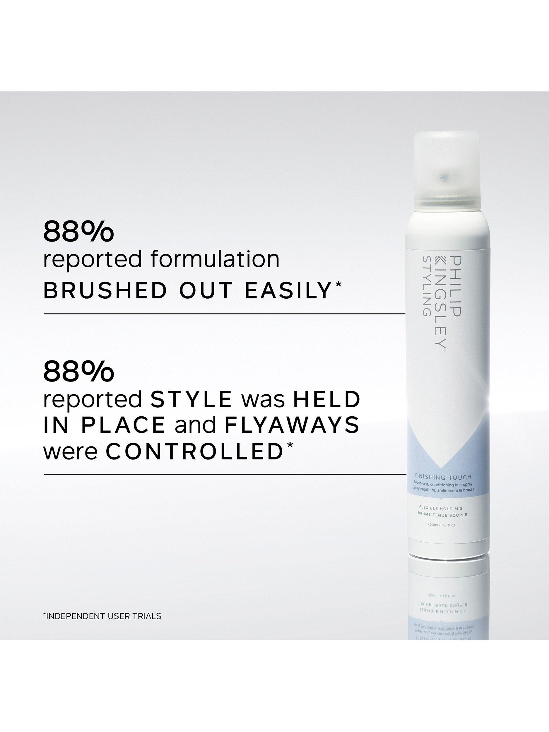 Product image 6 of 6, which shows Philip Kingsley Finishing Touch Mist, 200ml