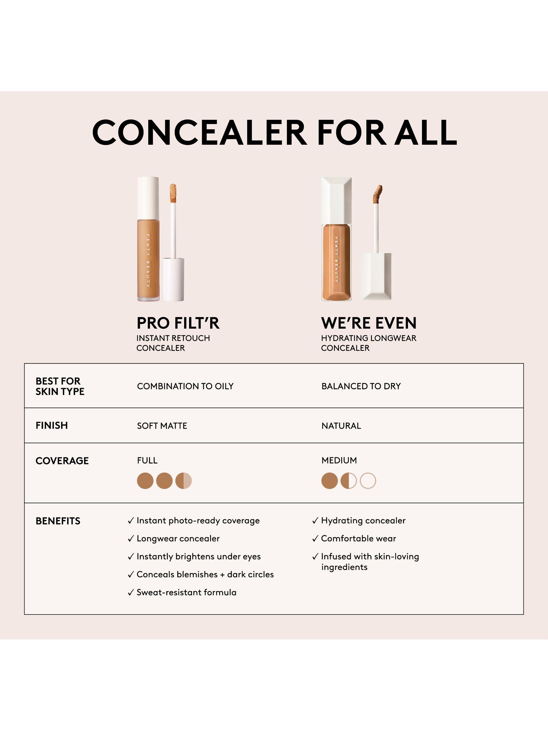 Product image 7 of 7, which shows Fenty Beauty Pro Filt'r Instant Retouch Concealer, 150