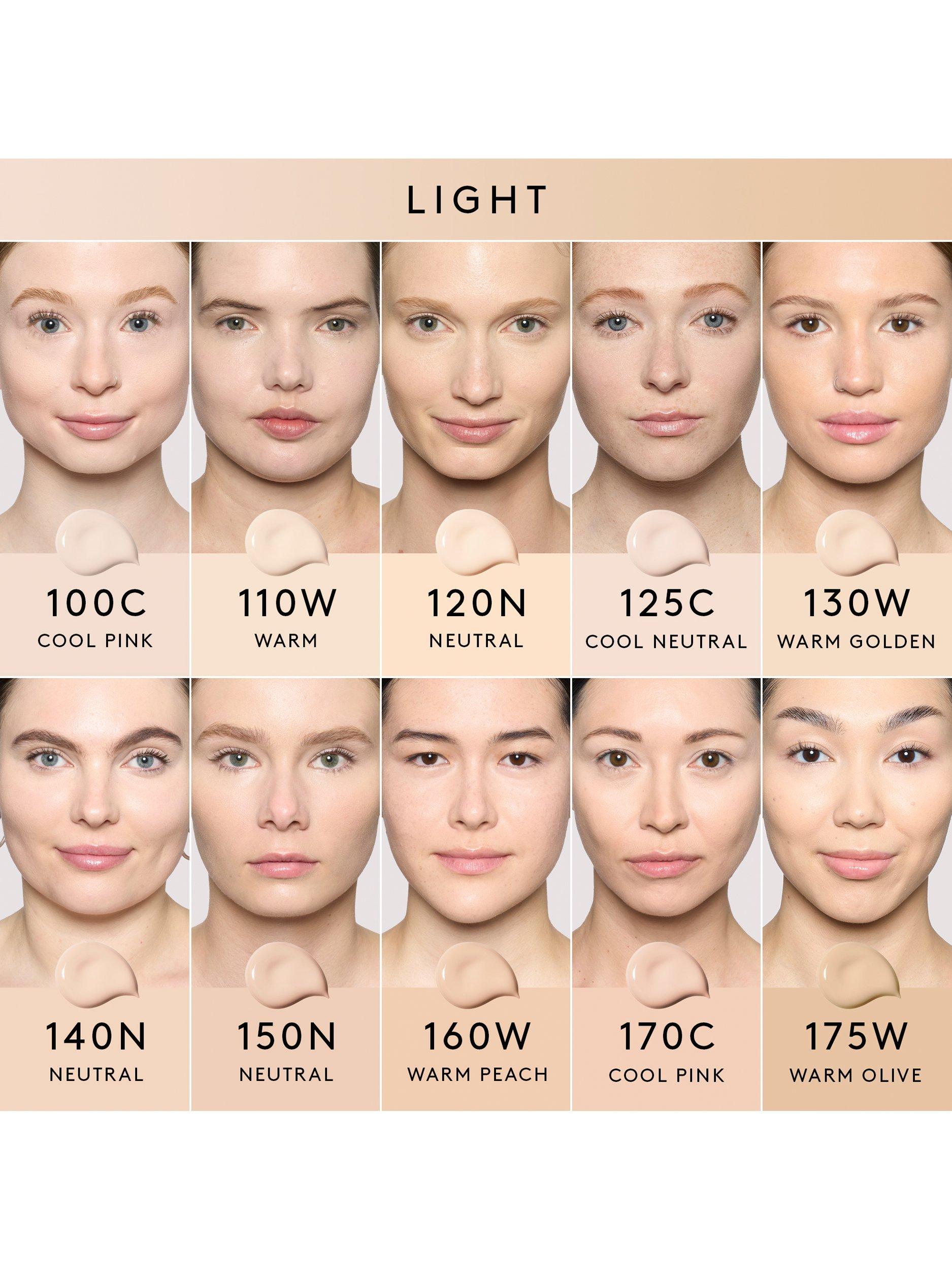 Product image 6 of 6, which shows Fenty Beauty We're Even Hydrating Longwear Concealer, 100C