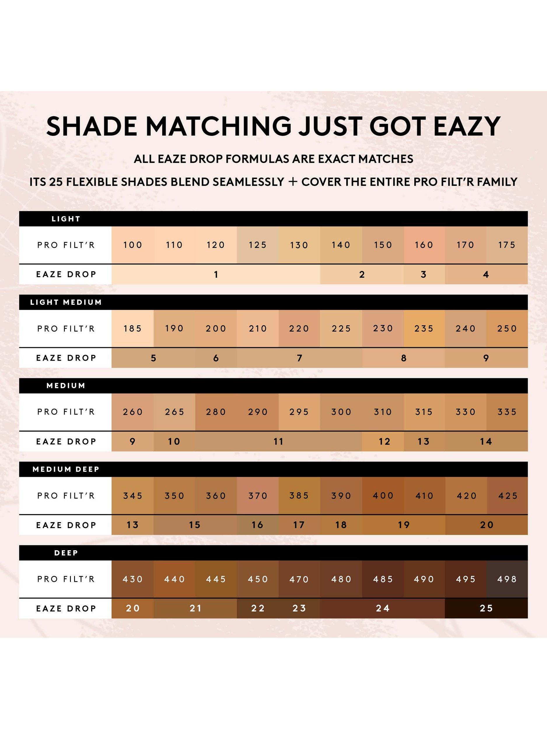 Product image 7 of 7, which shows Fenty Beauty Eaze Drop Blur & Smooth Tint Stick, 3