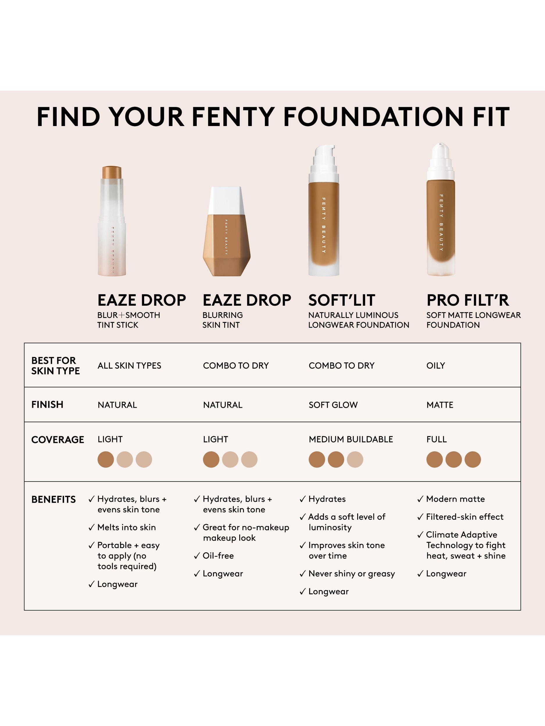Product image 7 of 8, which shows Fenty Beauty Pro Filt'r Soft Matte Longwear Foundation, 100