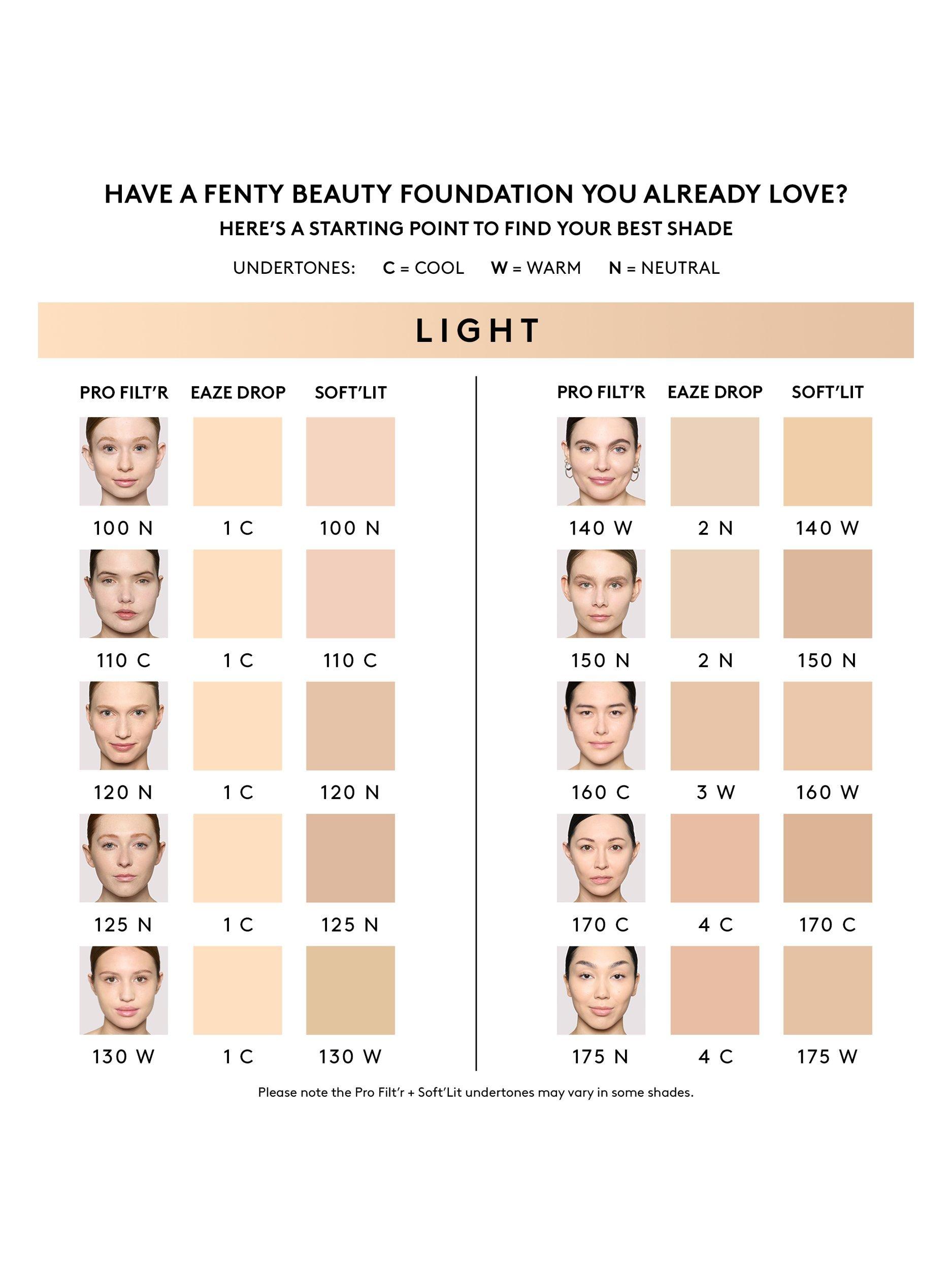 Product image 8 of 8, which shows Fenty Beauty Pro Filt'r Soft Matte Longwear Foundation, 100