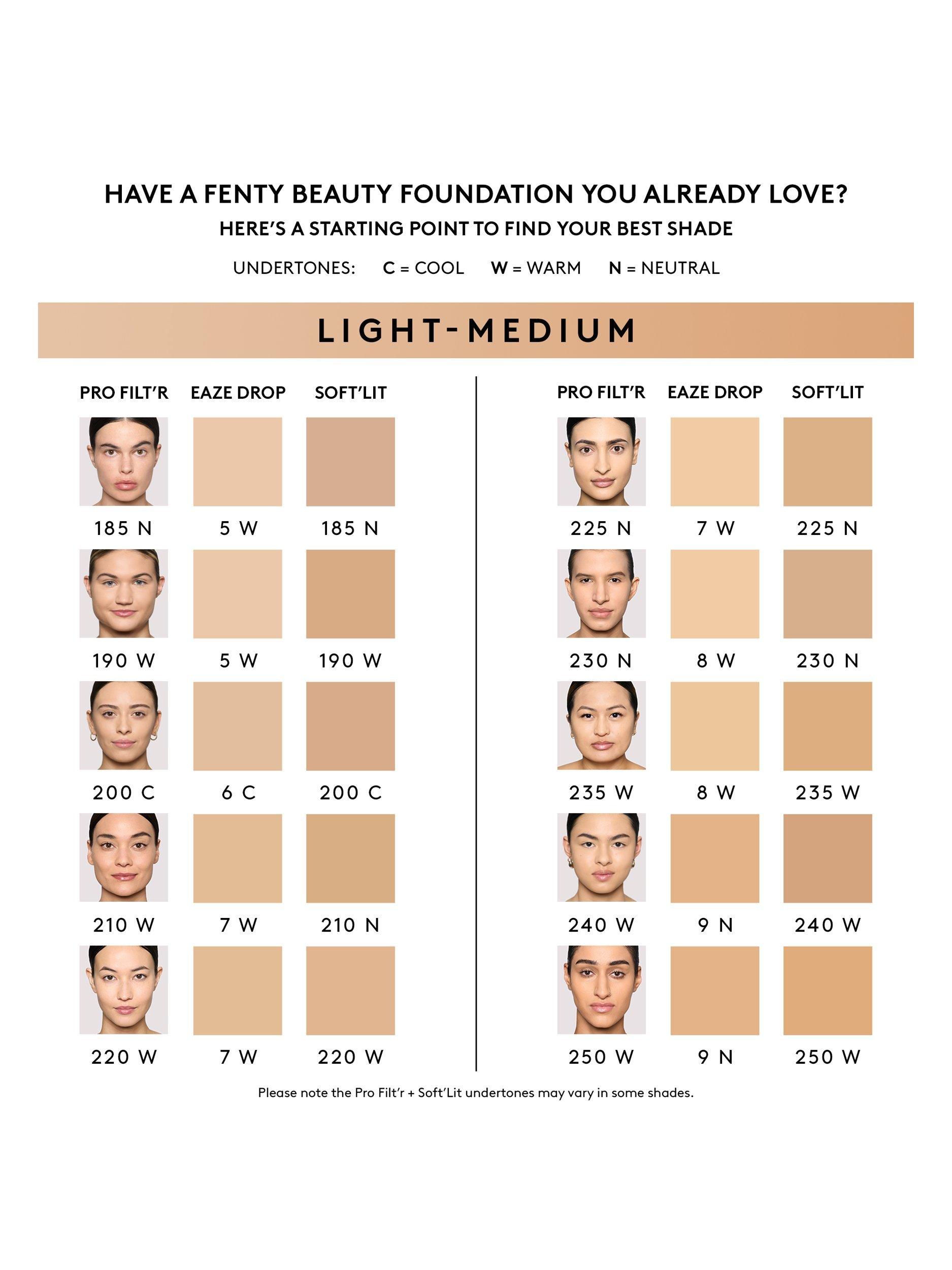 Fenty Beauty Pro Filt'r Soft Matte Longwear Foundation, 235