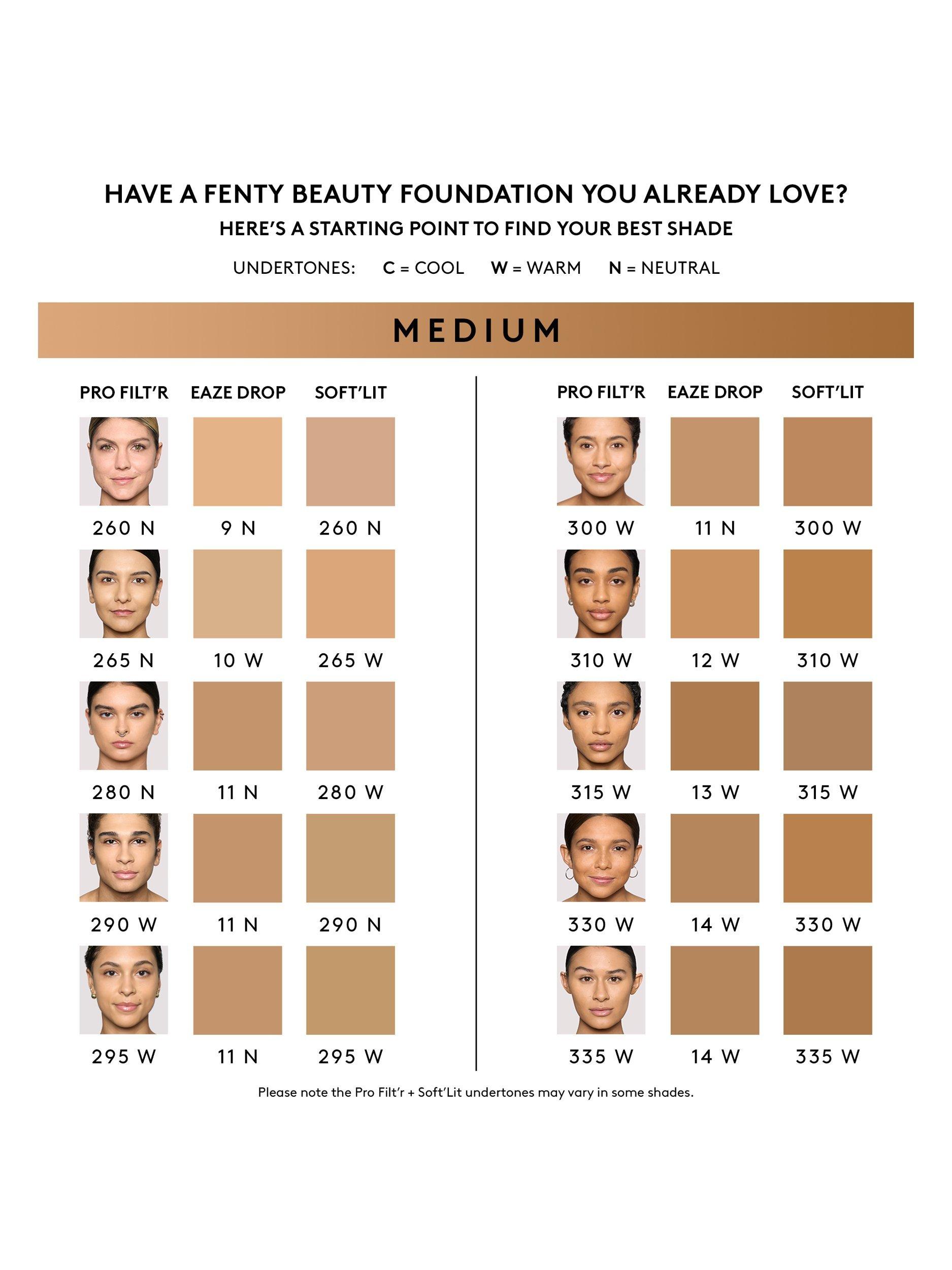 Fenty Beauty Pro Filt'r Soft Matte Longwear Foundation, 260